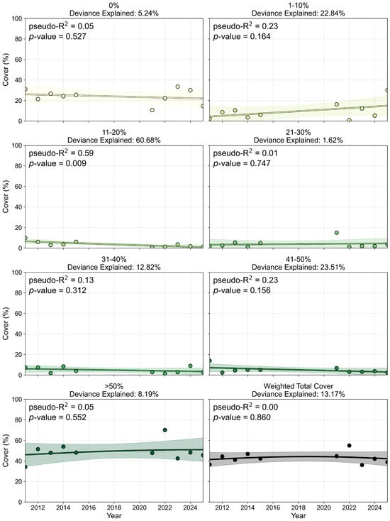 Remotesensing 17 04033 g0a13