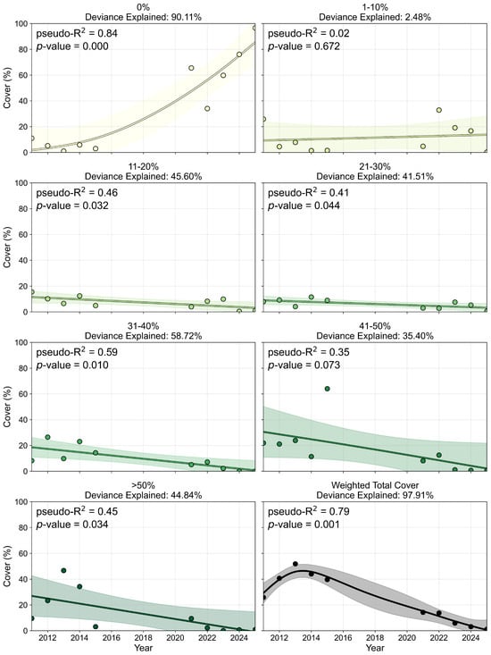 Remotesensing 17 04033 g0a14