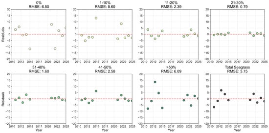 Remotesensing 17 04033 g0a21