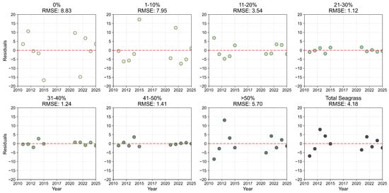 Remotesensing 17 04033 g0a23