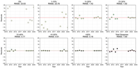 Remotesensing 17 04033 g0a24