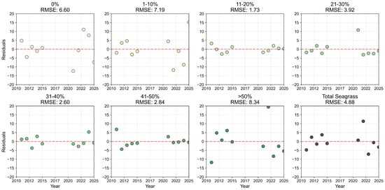Remotesensing 17 04033 g0a25