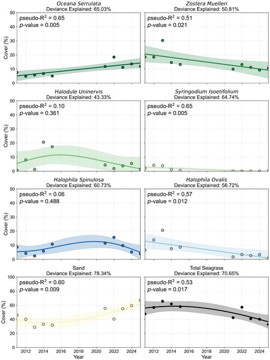 Remotesensing 17 04033 g0a3