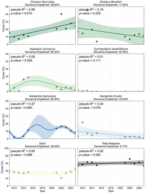 Remotesensing 17 04033 g0a4