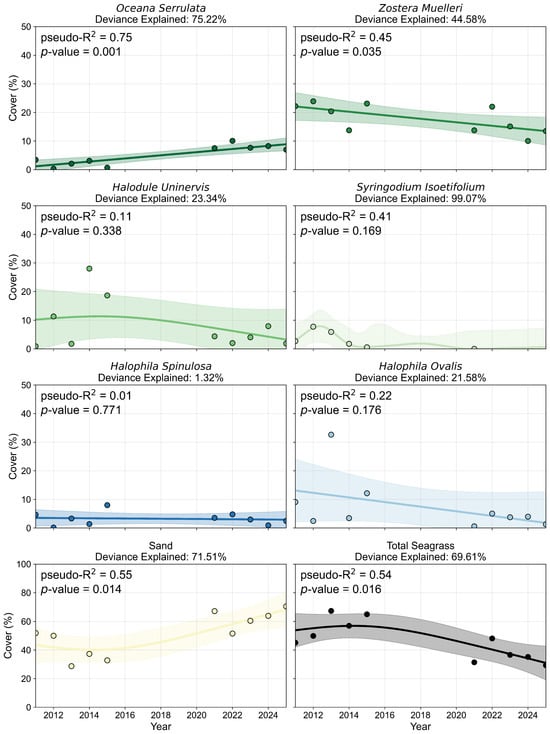 Remotesensing 17 04033 g0a5