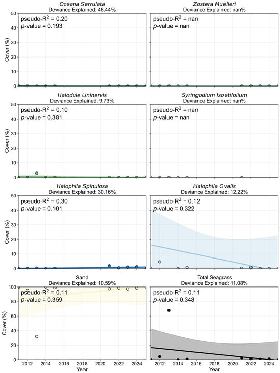Remotesensing 17 04033 g0a6