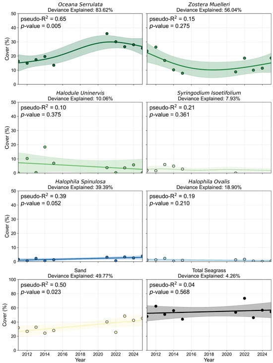 Remotesensing 17 04033 g0a7