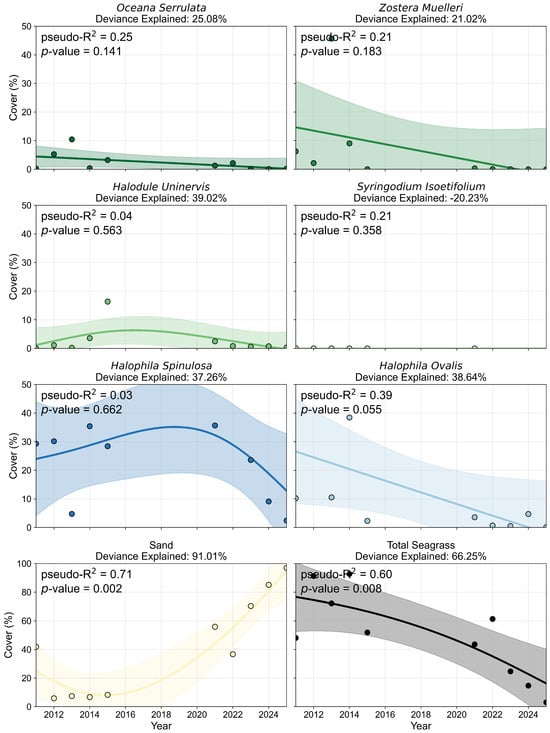 Remotesensing 17 04033 g0a8