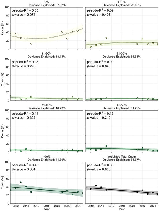 Remotesensing 17 04033 g0a9