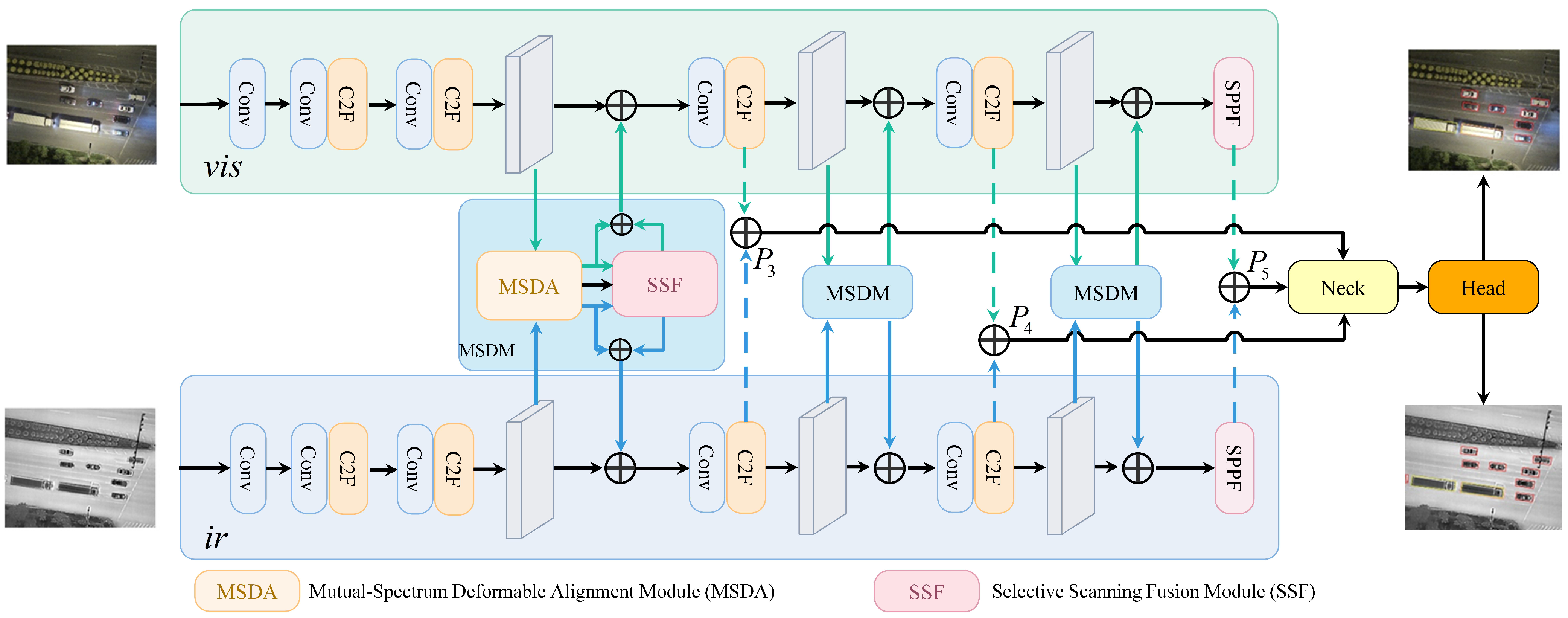 Remotesensing 17 04037 g002
