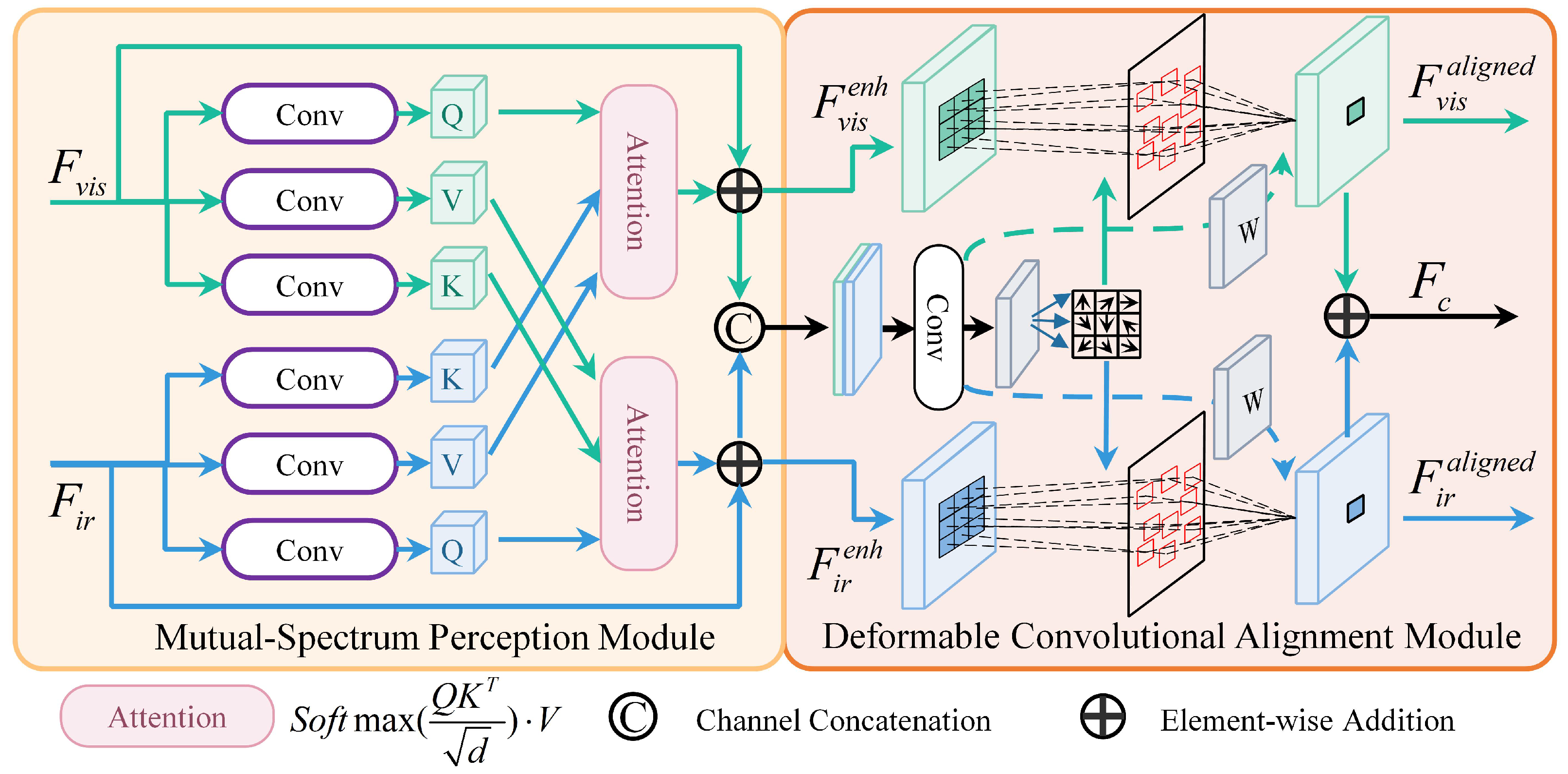 Remotesensing 17 04037 g003