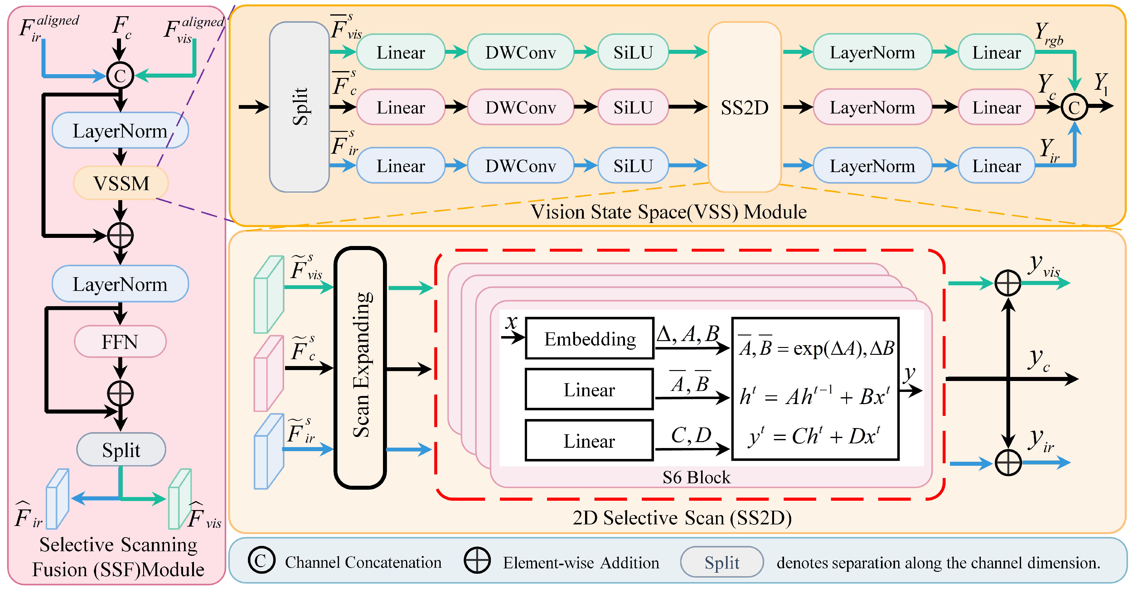 Remotesensing 17 04037 g004