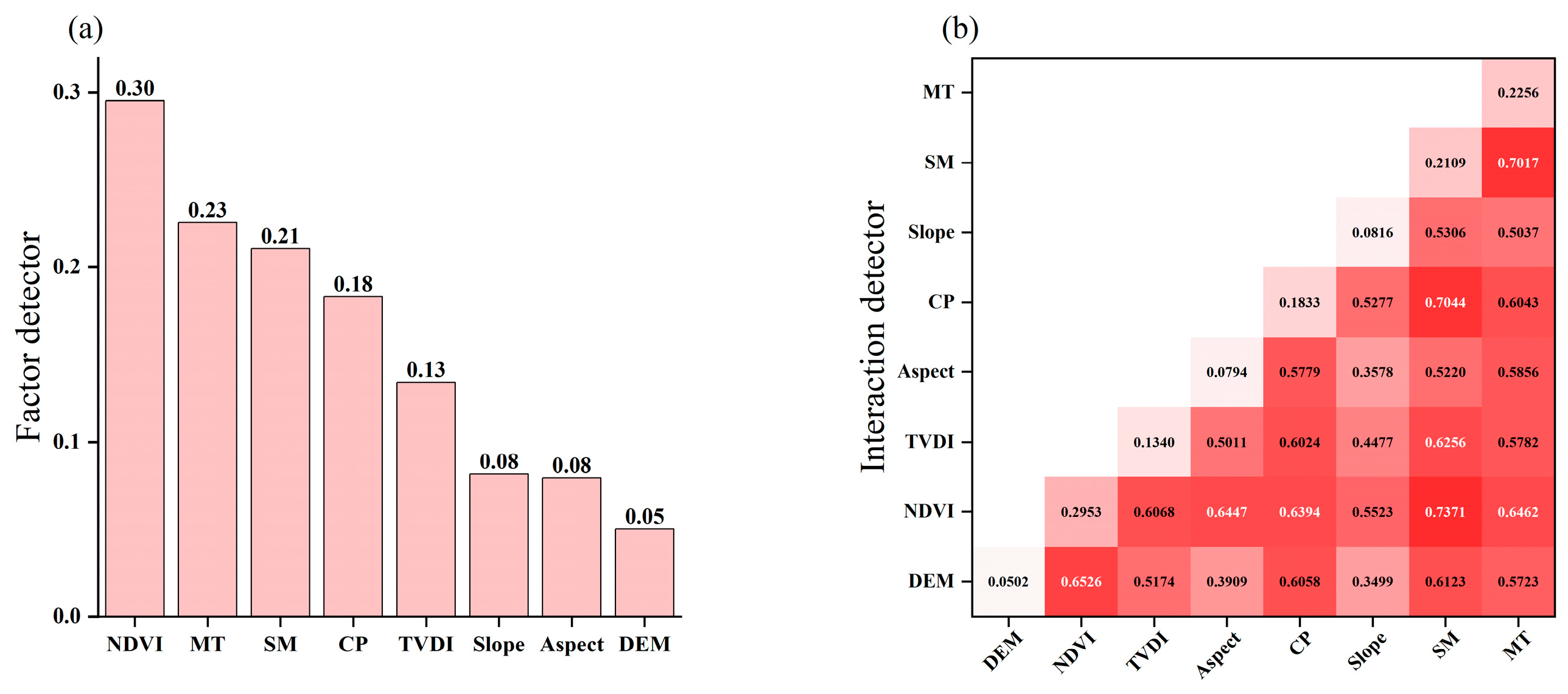 Remotesensing 17 04038 g010