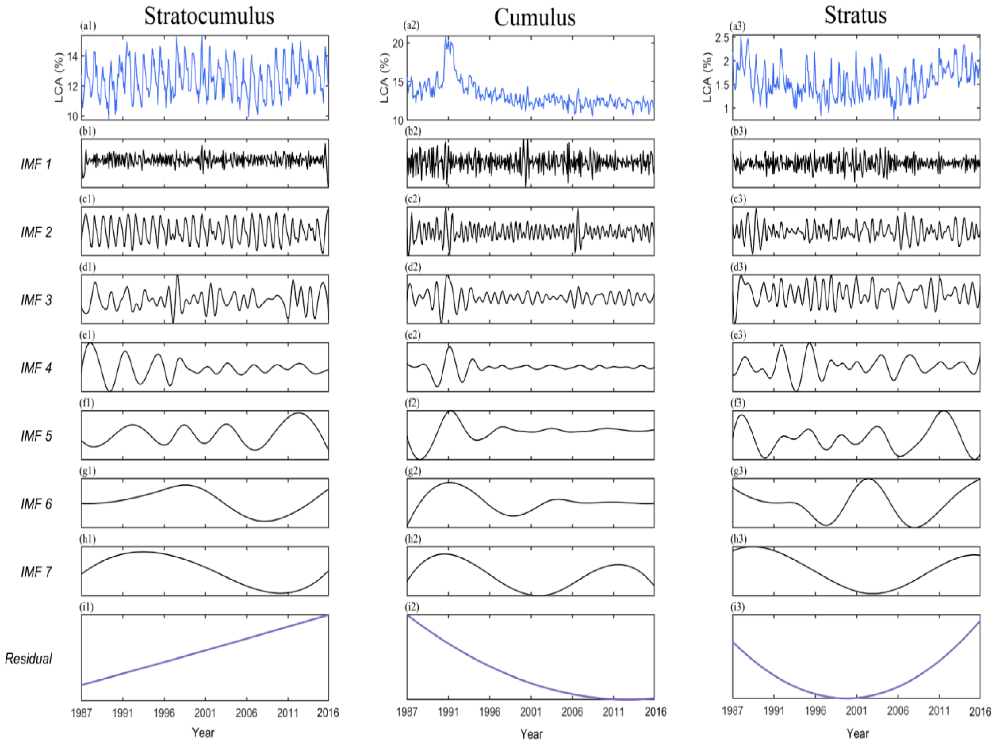 Remotesensing 17 04045 g002