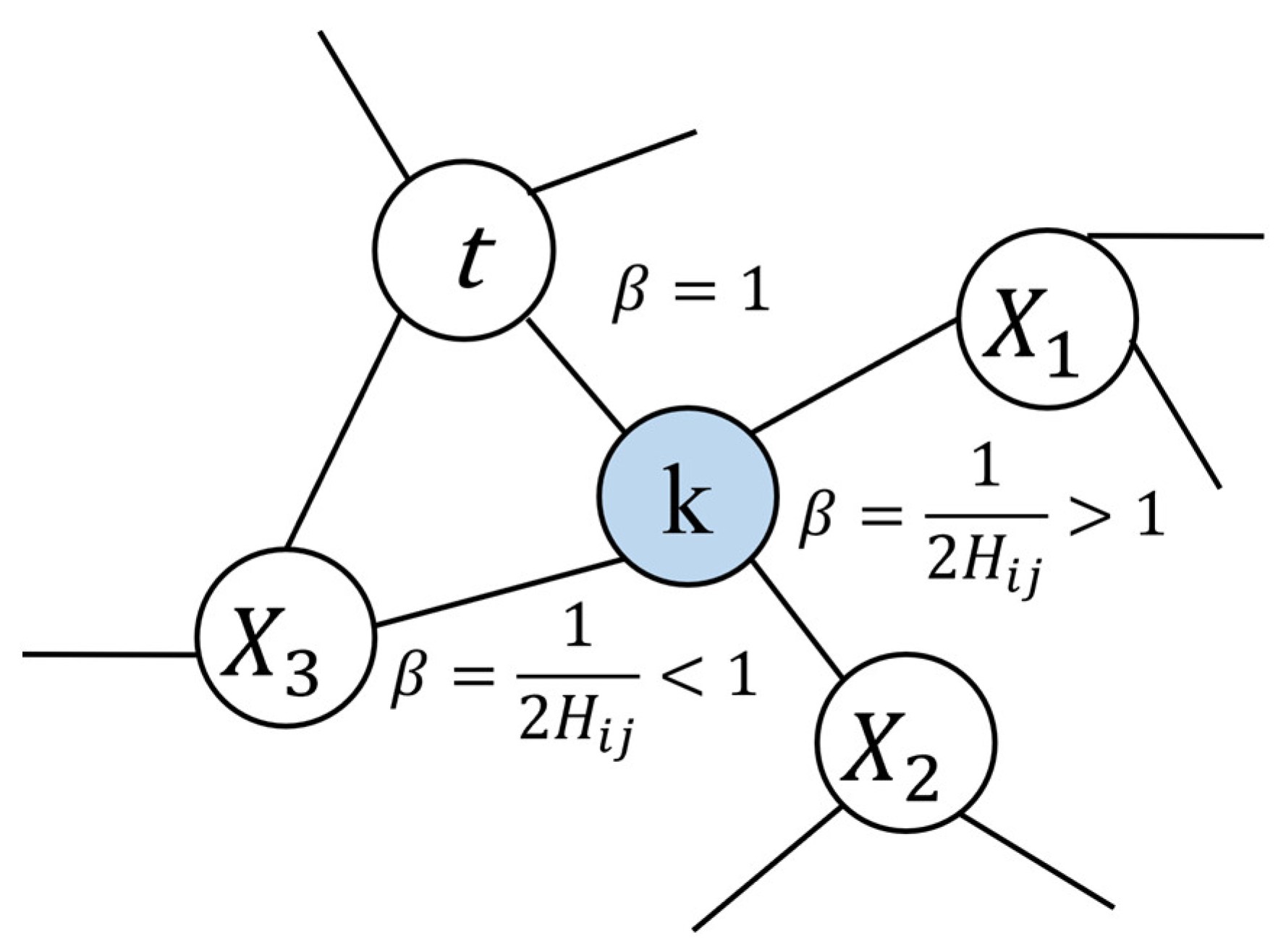 Remotesensing 17 04047 g003