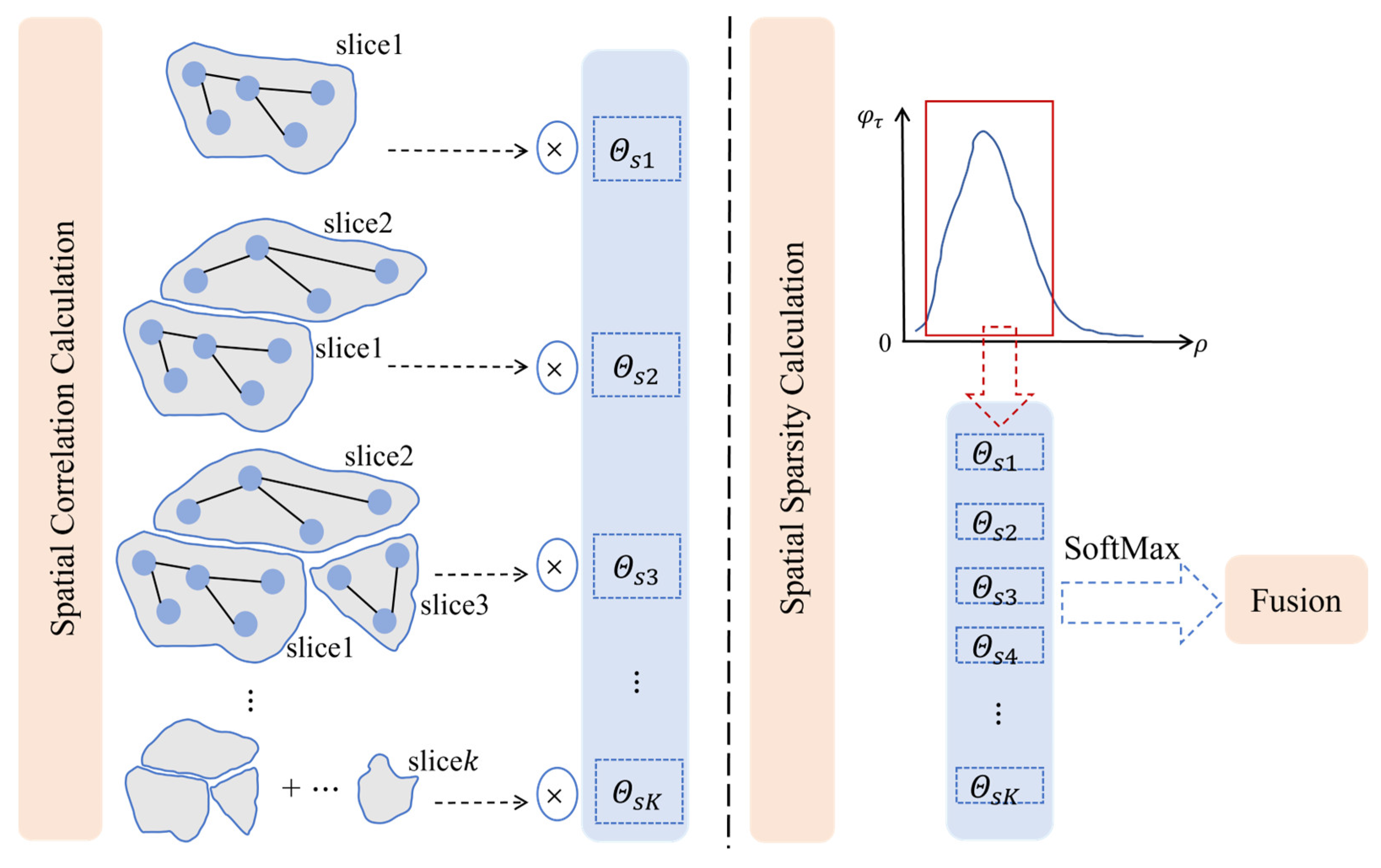Remotesensing 17 04047 g004