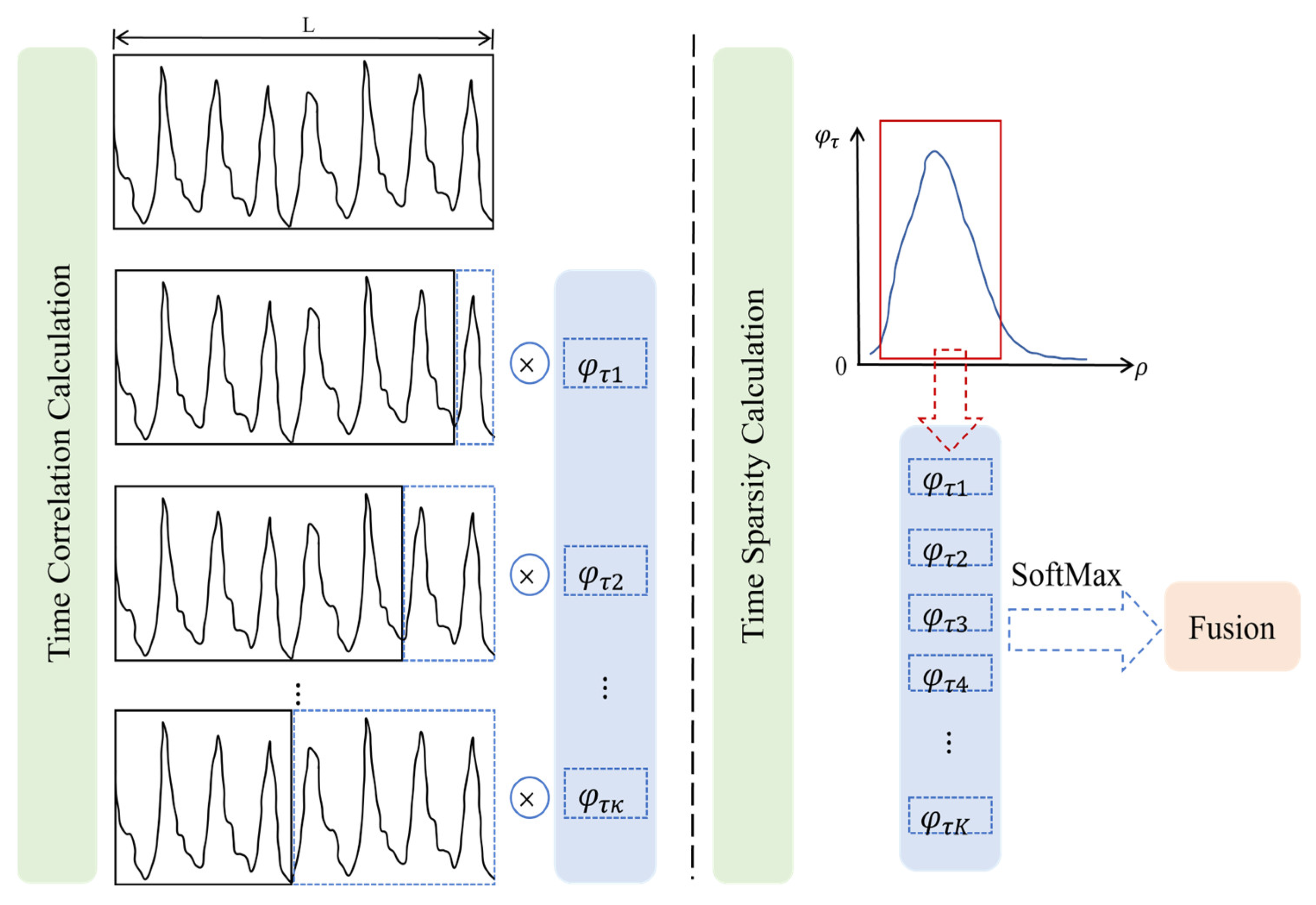 Remotesensing 17 04047 g005