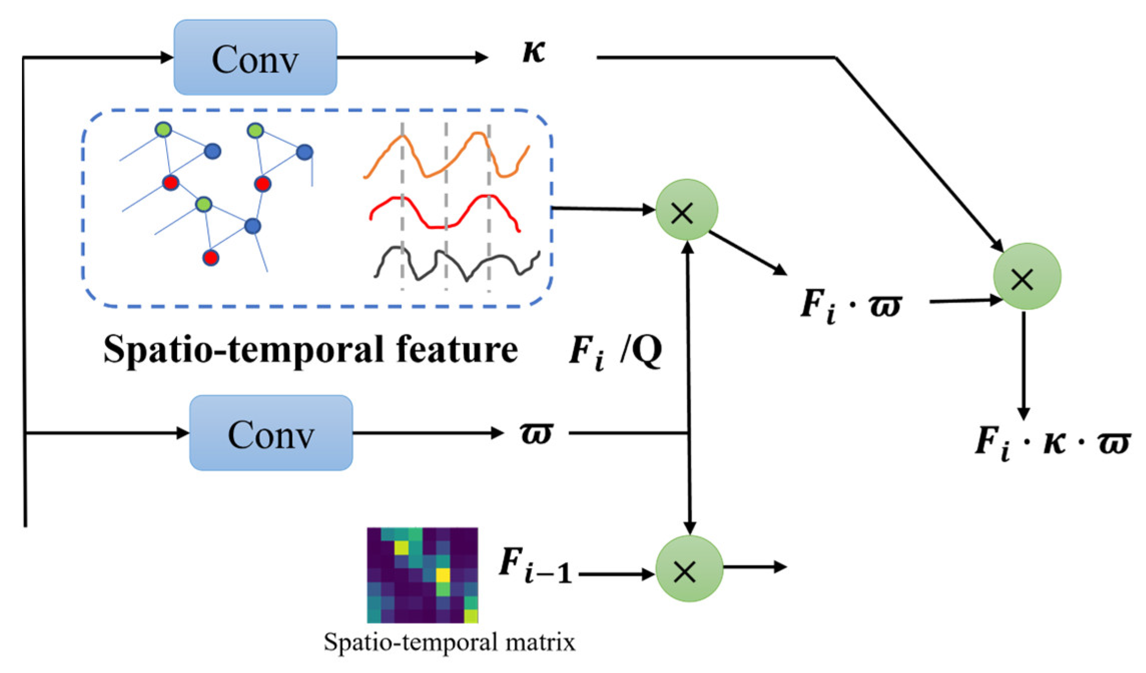 Remotesensing 17 04047 g006