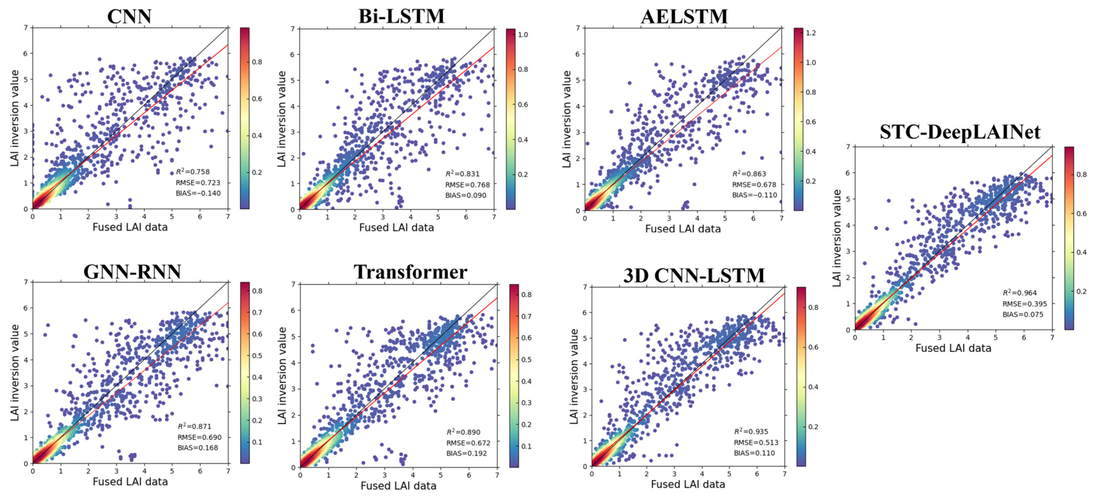 Remotesensing 17 04047 g008