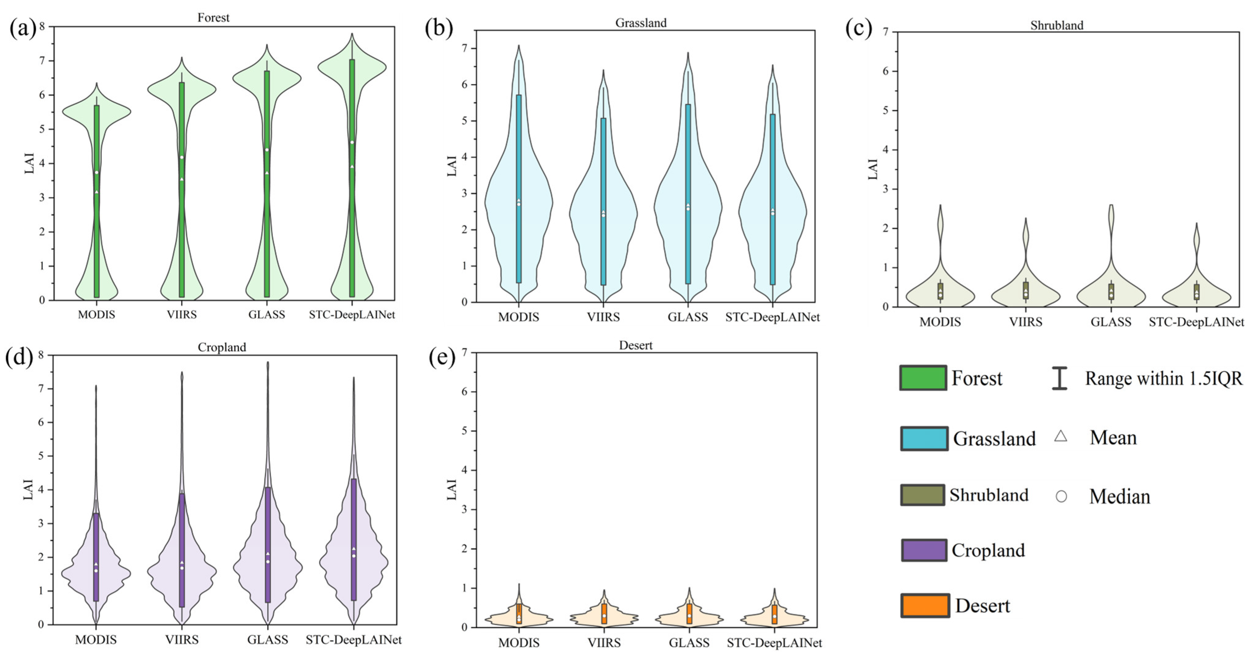 Remotesensing 17 04047 g012