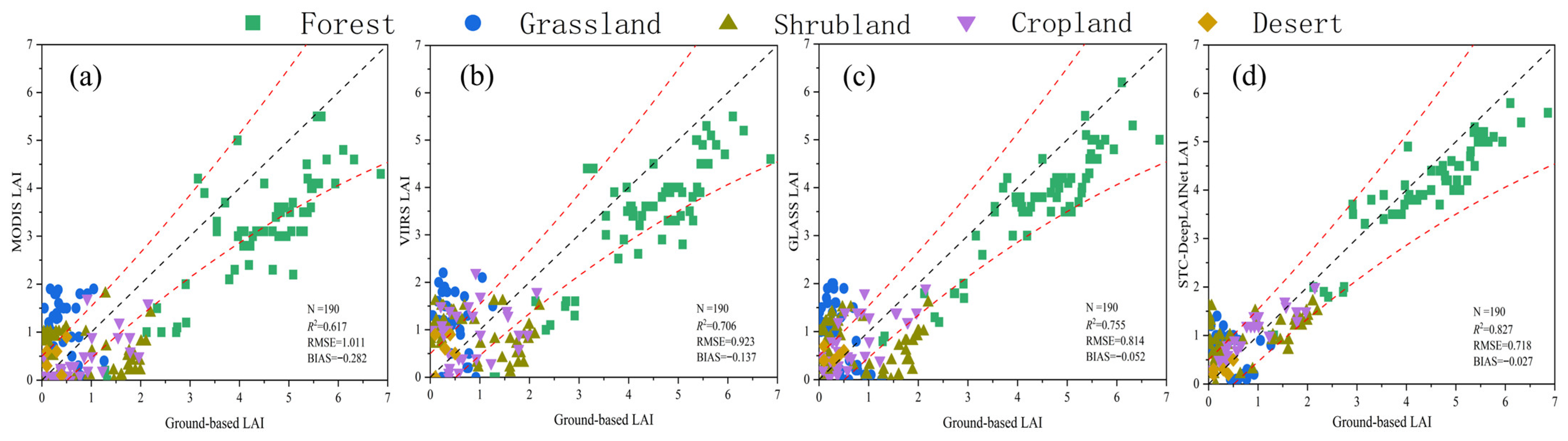 Remotesensing 17 04047 g013