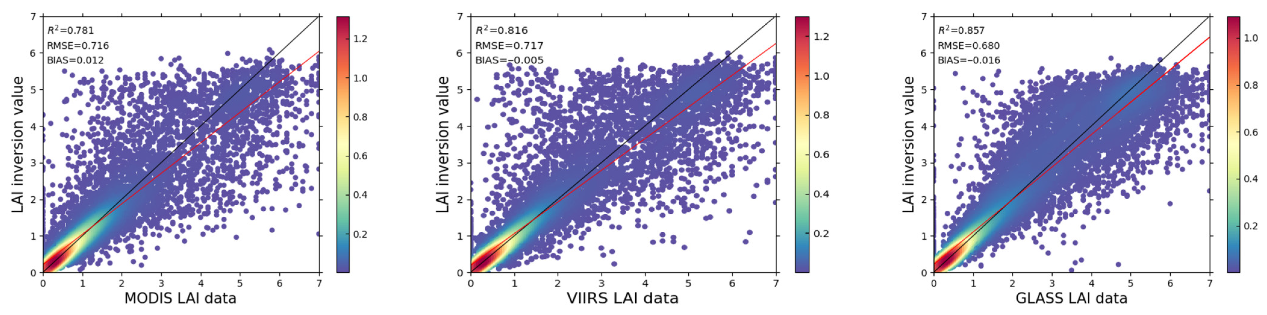 Remotesensing 17 04047 g014