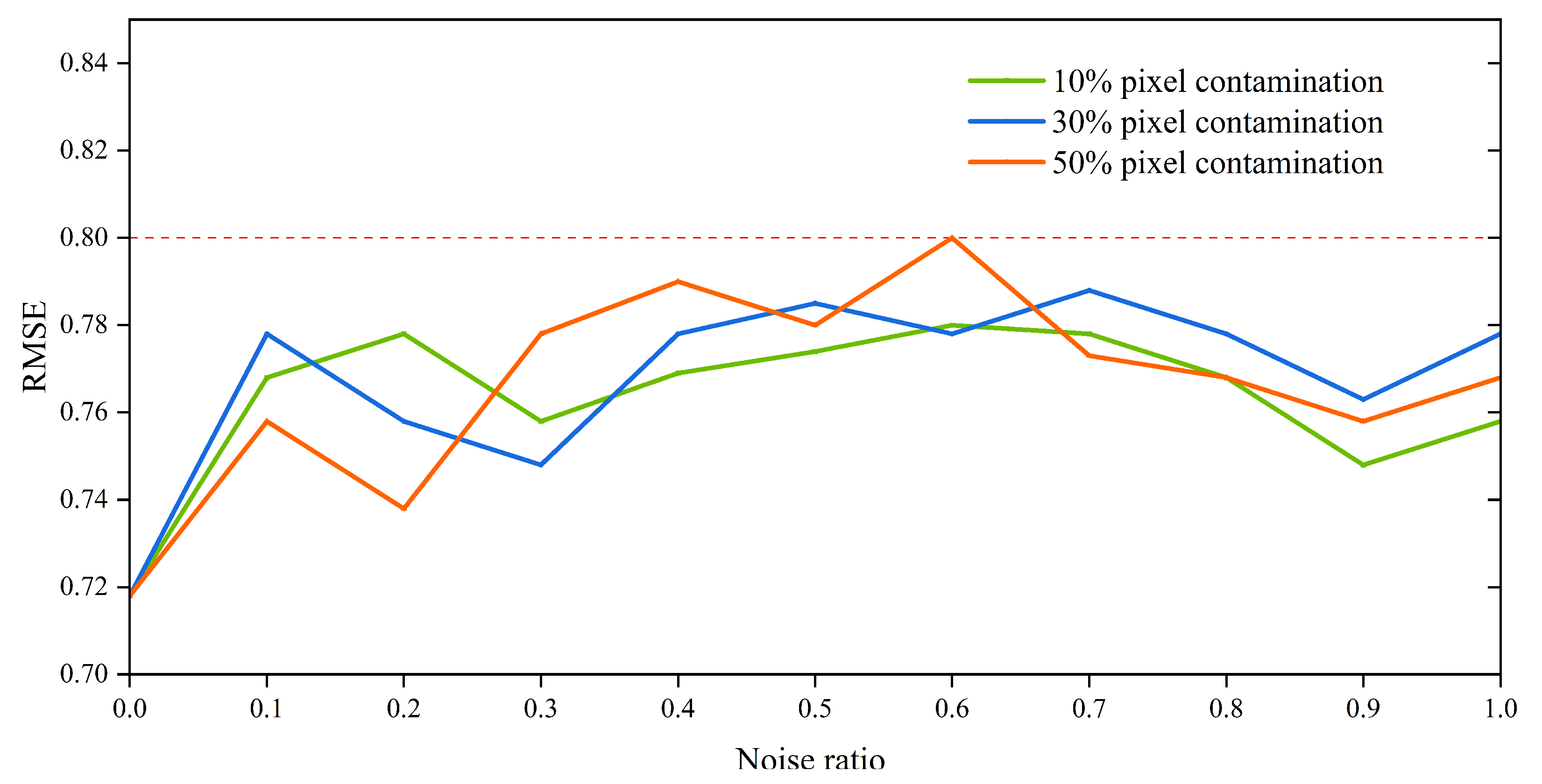 Remotesensing 17 04047 g015