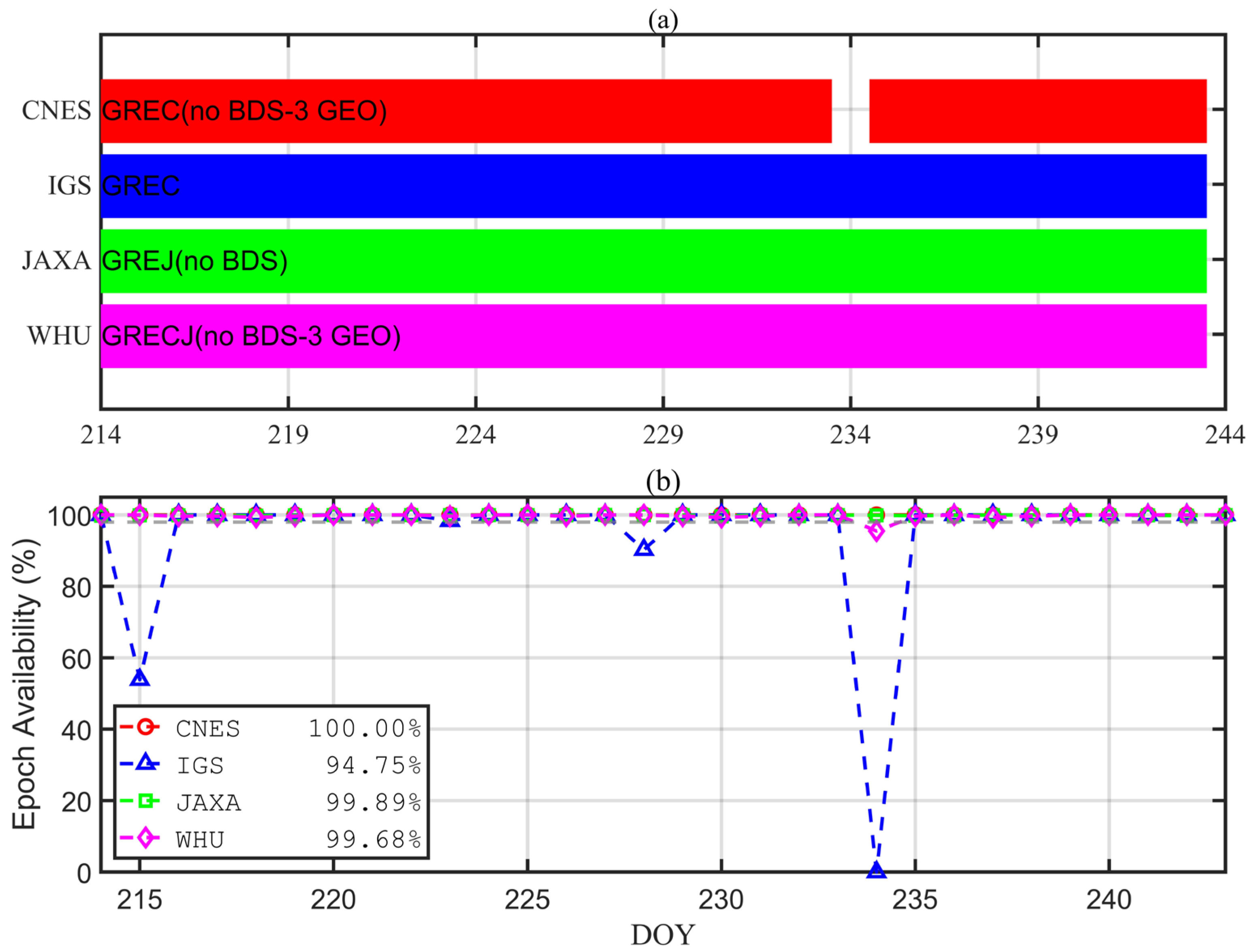 Remotesensing 17 04055 g001