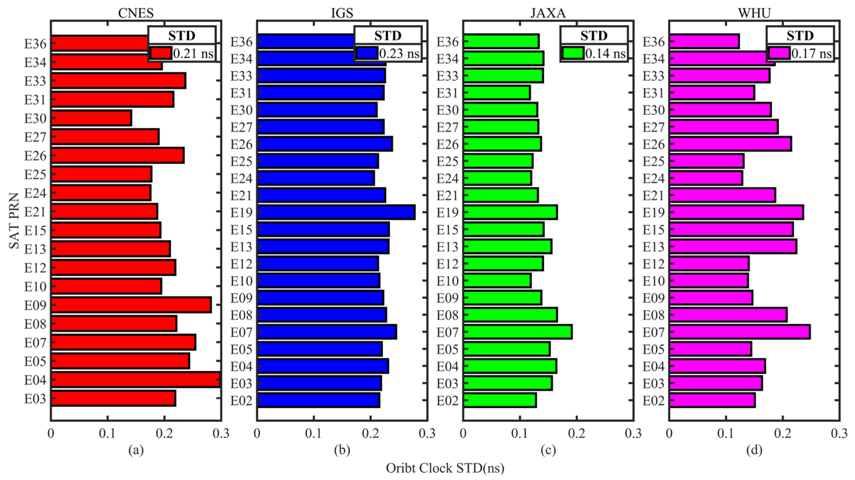 Remotesensing 17 04055 g006
