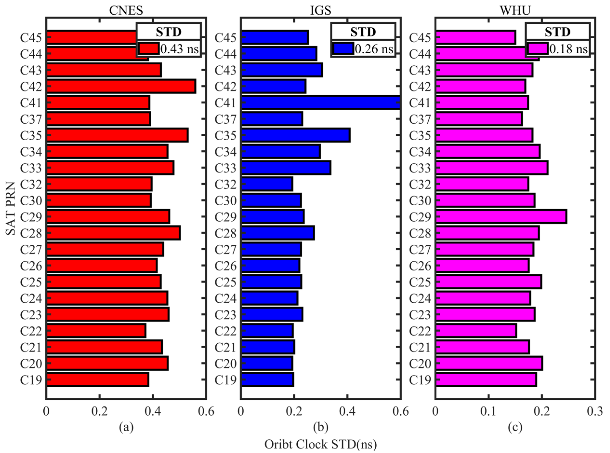 Remotesensing 17 04055 g007