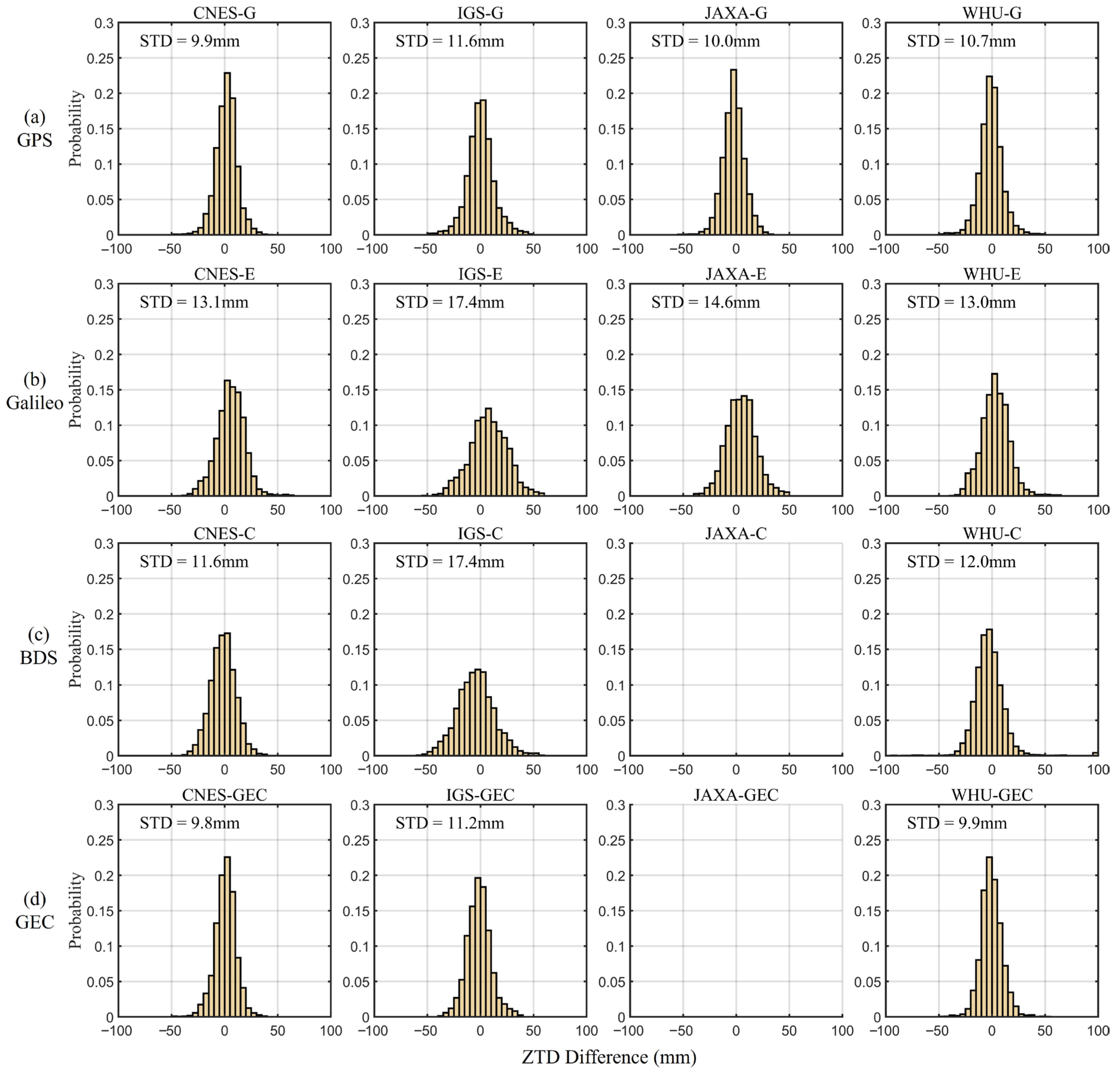 Remotesensing 17 04055 g010