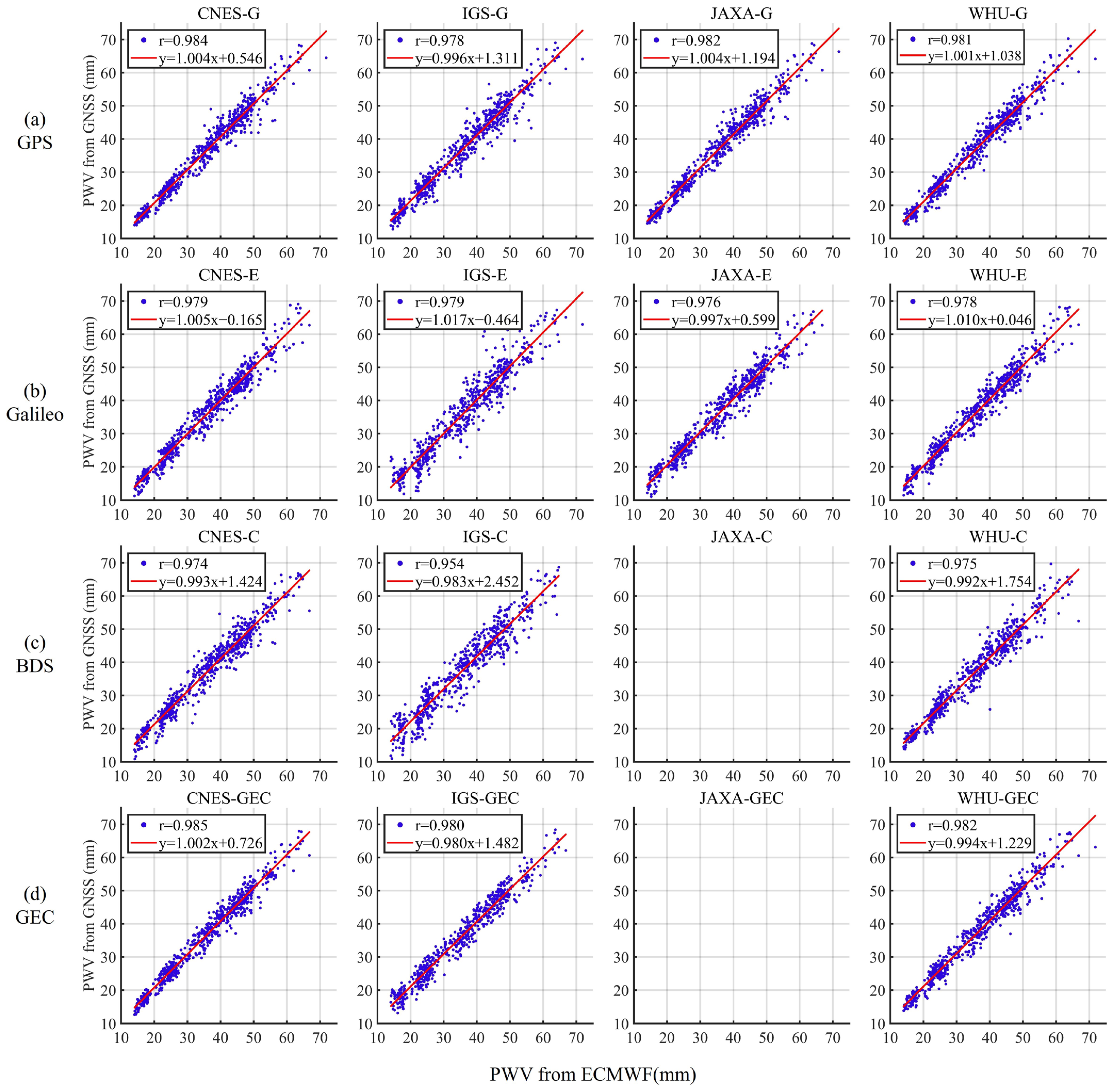 Remotesensing 17 04055 g012
