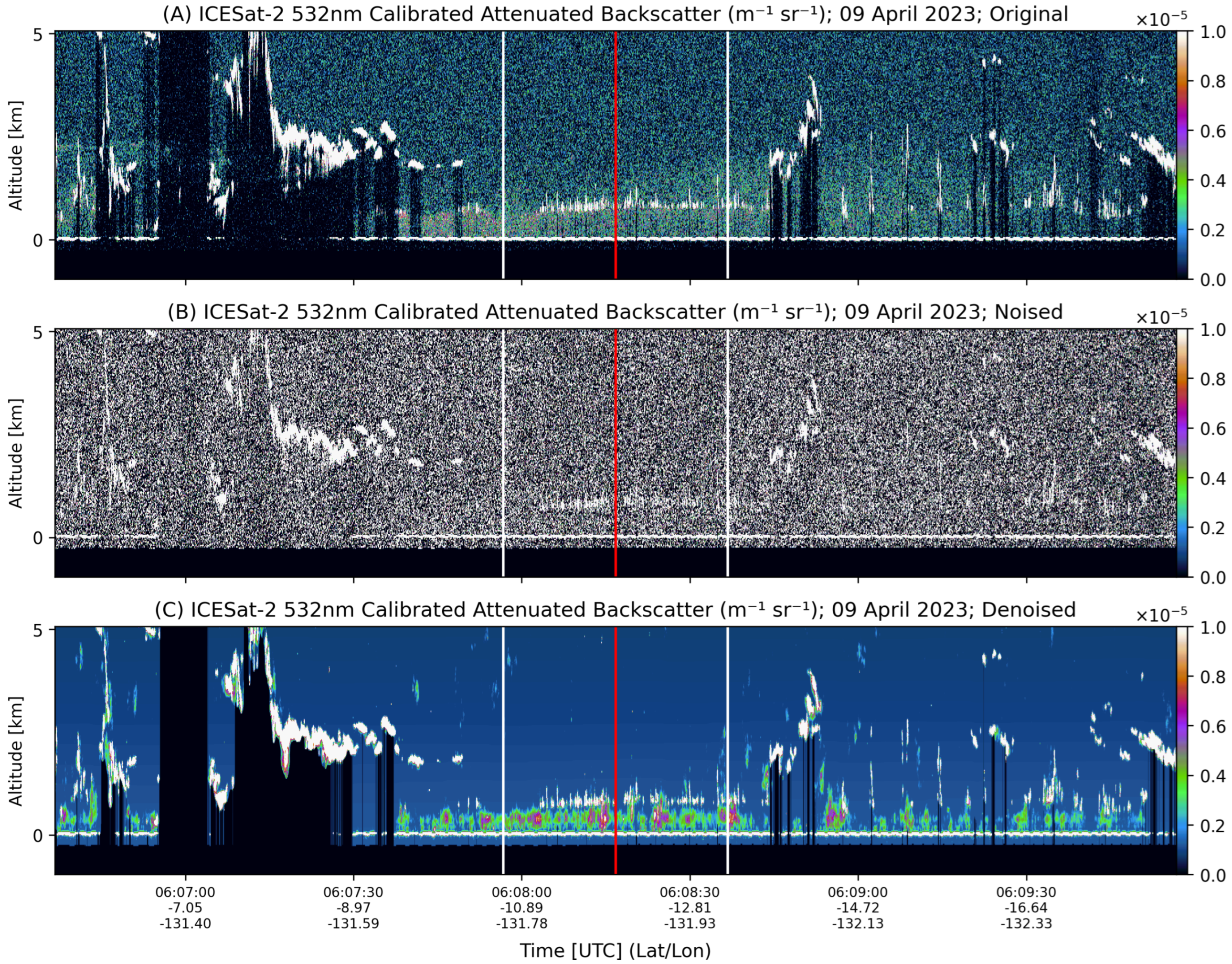Remotesensing 17 04060 g007 Remotesensing 17 04060 g007