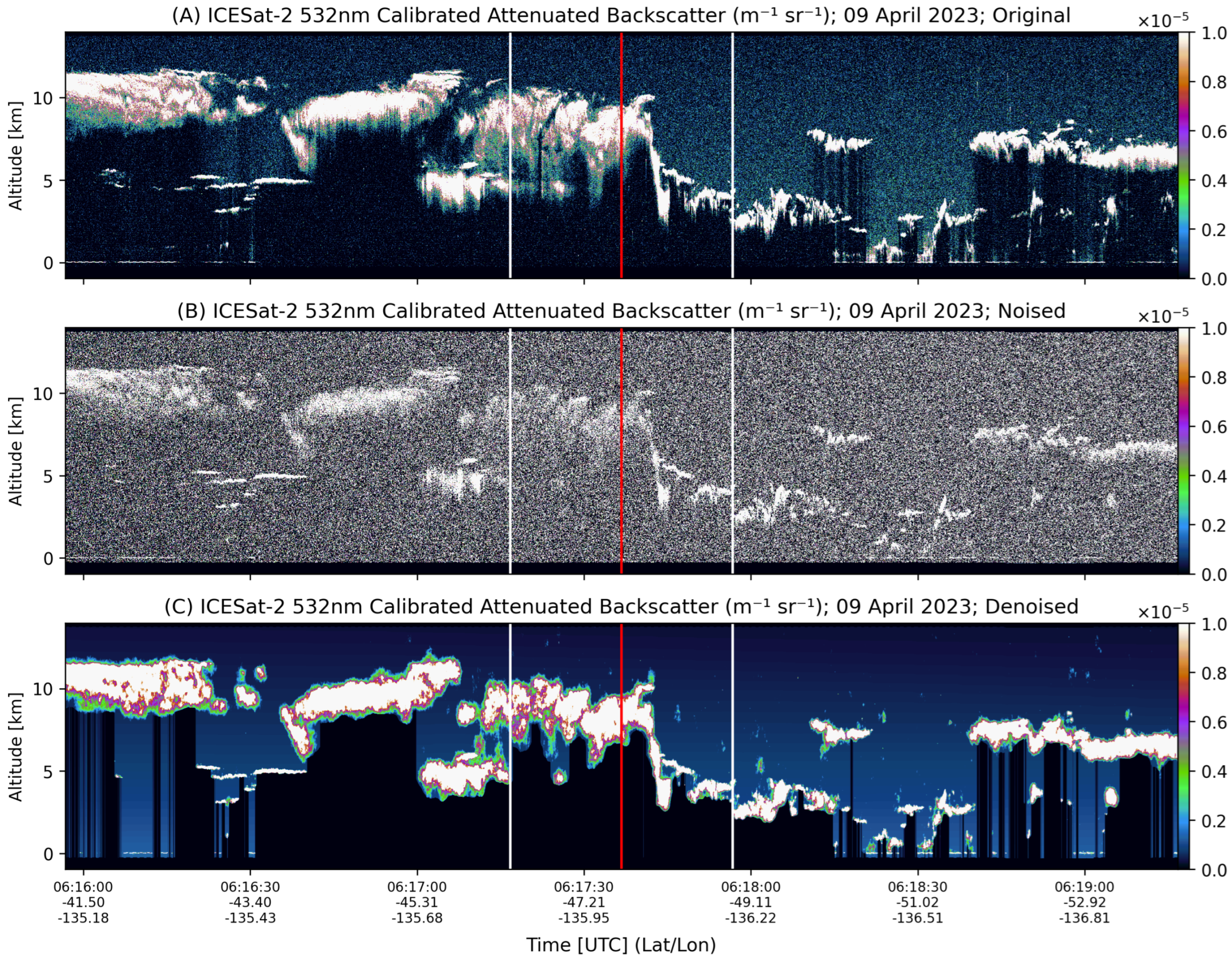 Remotesensing 17 04060 g010 Remotesensing 17 04060 g010