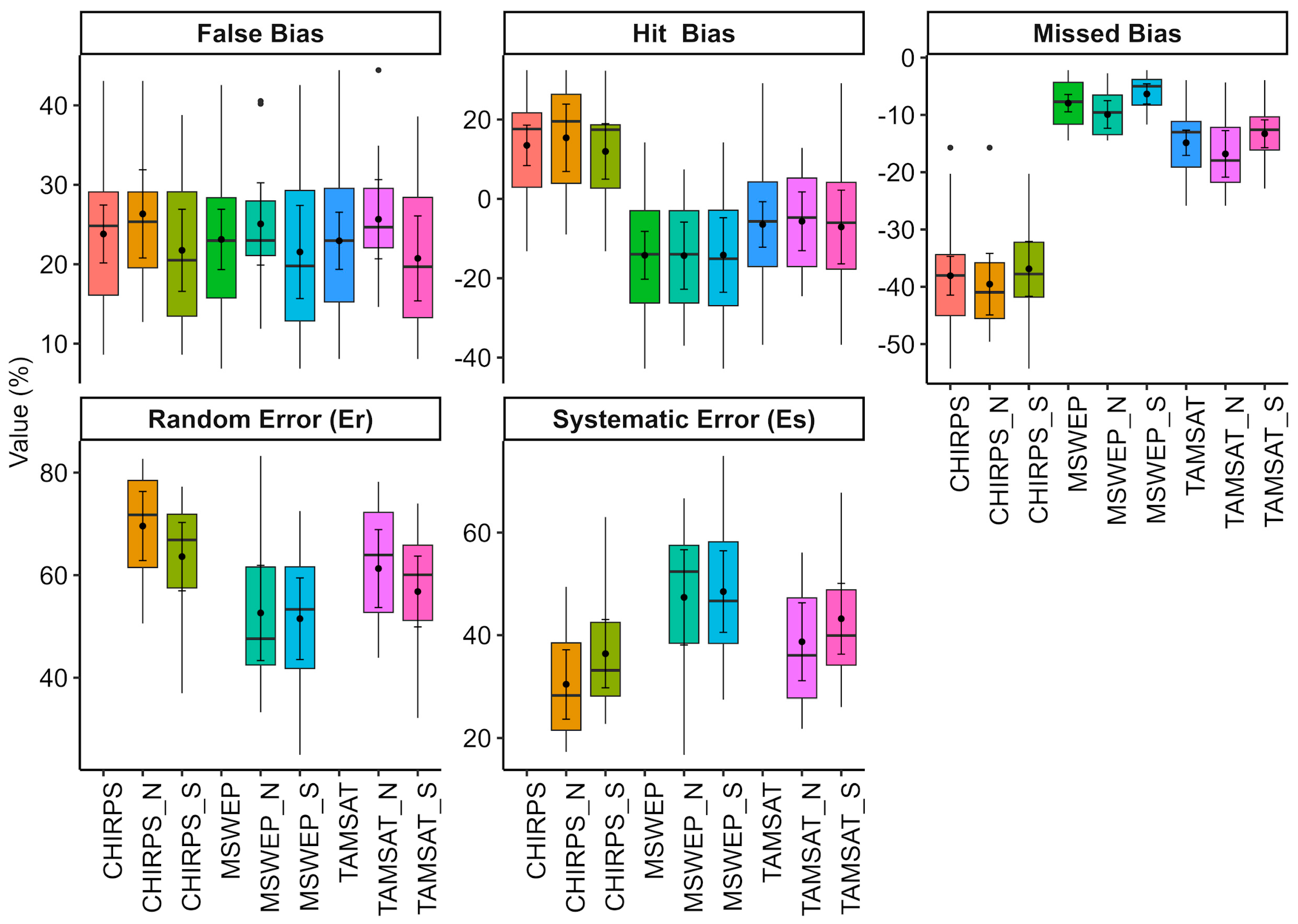 Remotesensing 18 00002 g010