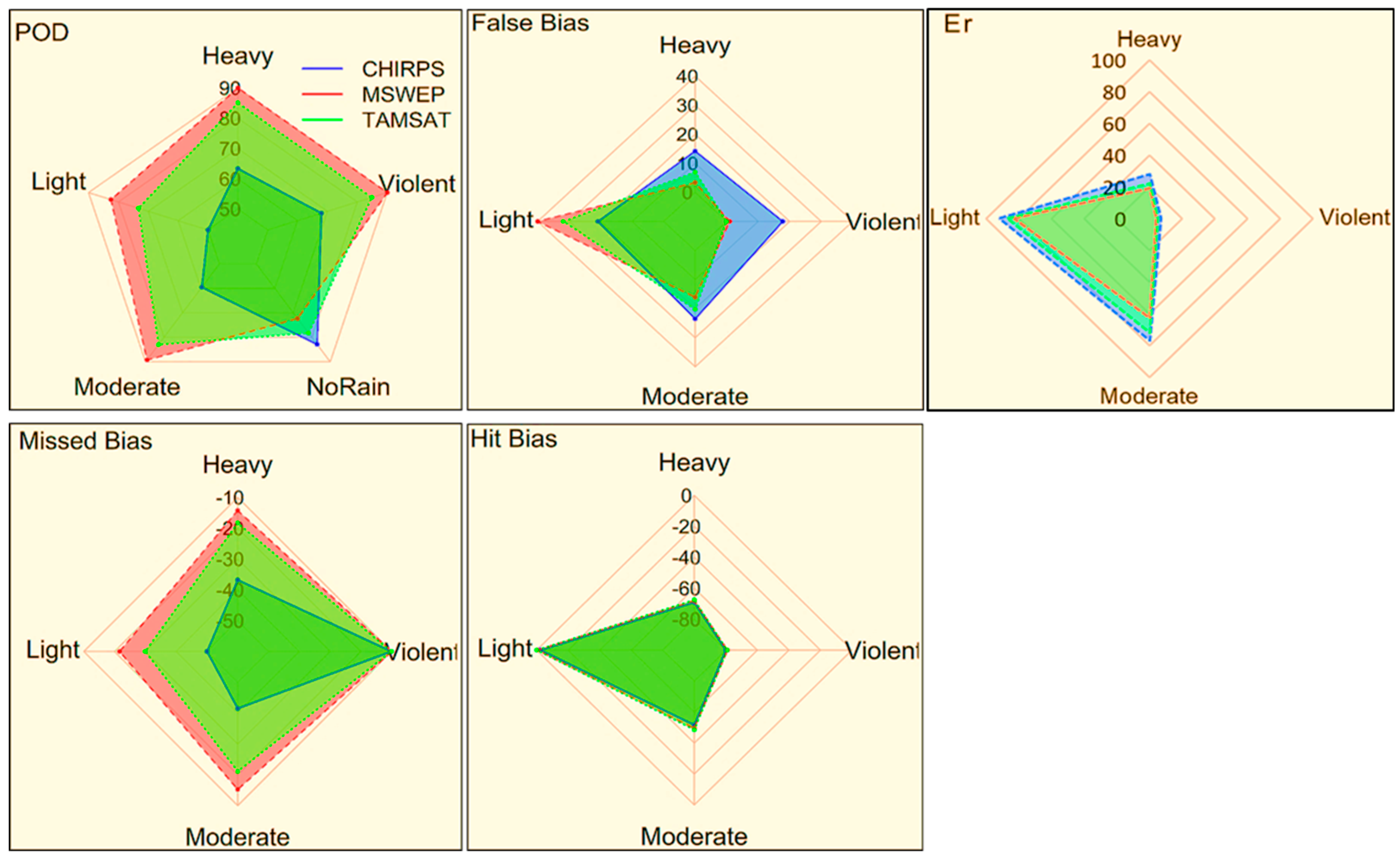 Remotesensing 18 00002 g011