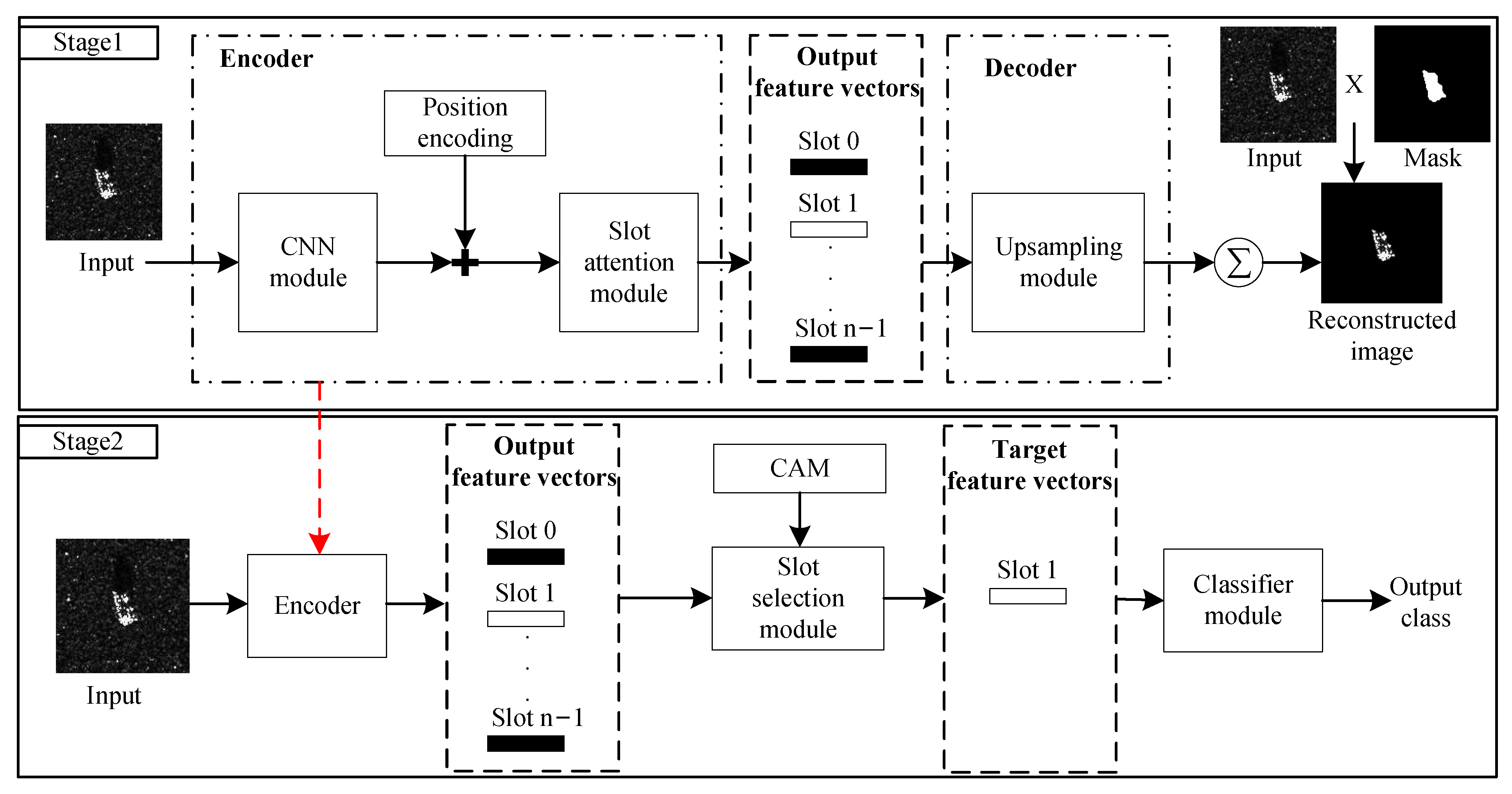 Remotesensing 18 00003 g001 Remotesensing 18 00003 g001