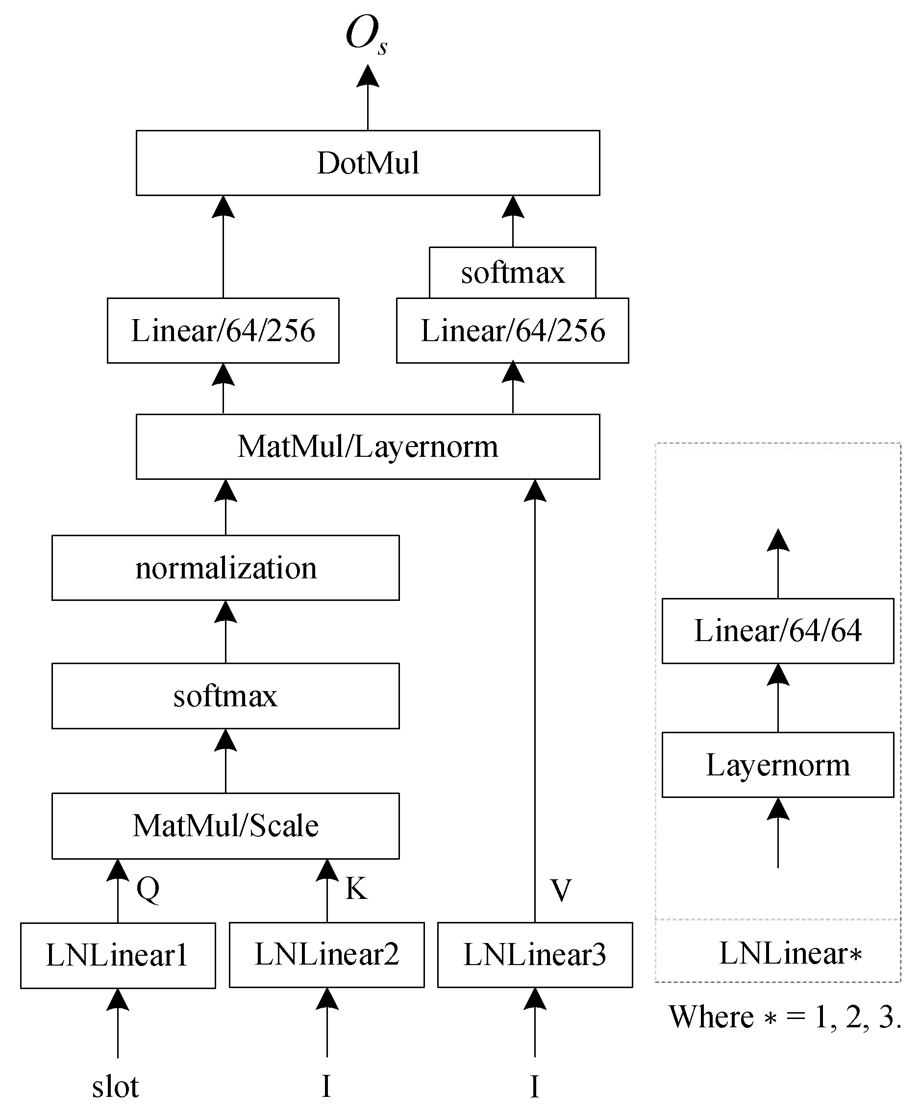 Remotesensing 18 00003 g003 Remotesensing 18 00003 g003