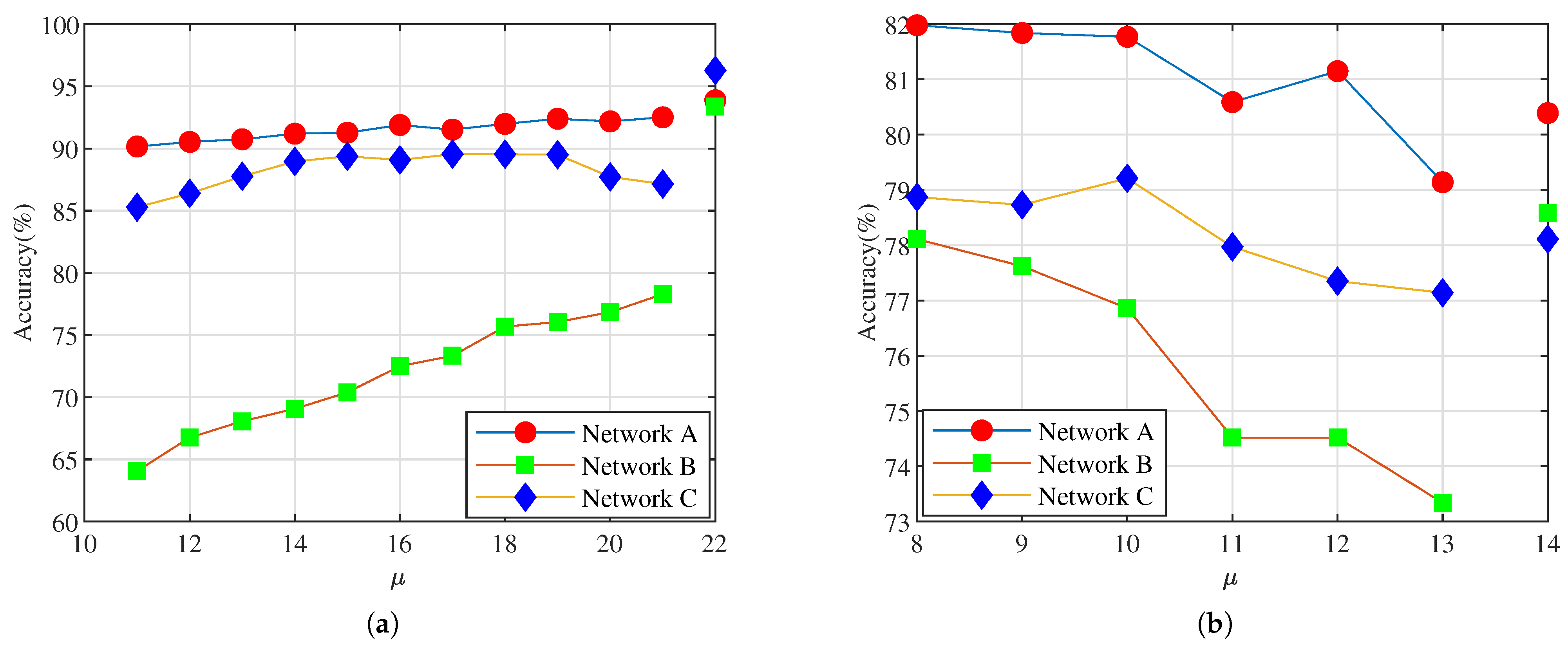 Remotesensing 18 00003 g012 Remotesensing 18 00003 g012