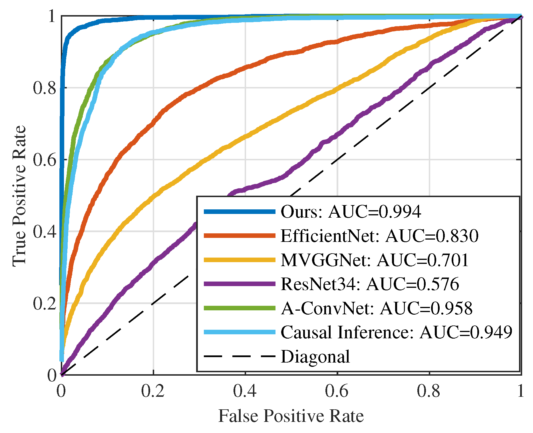 Remotesensing 18 00003 g014 Remotesensing 18 00003 g014