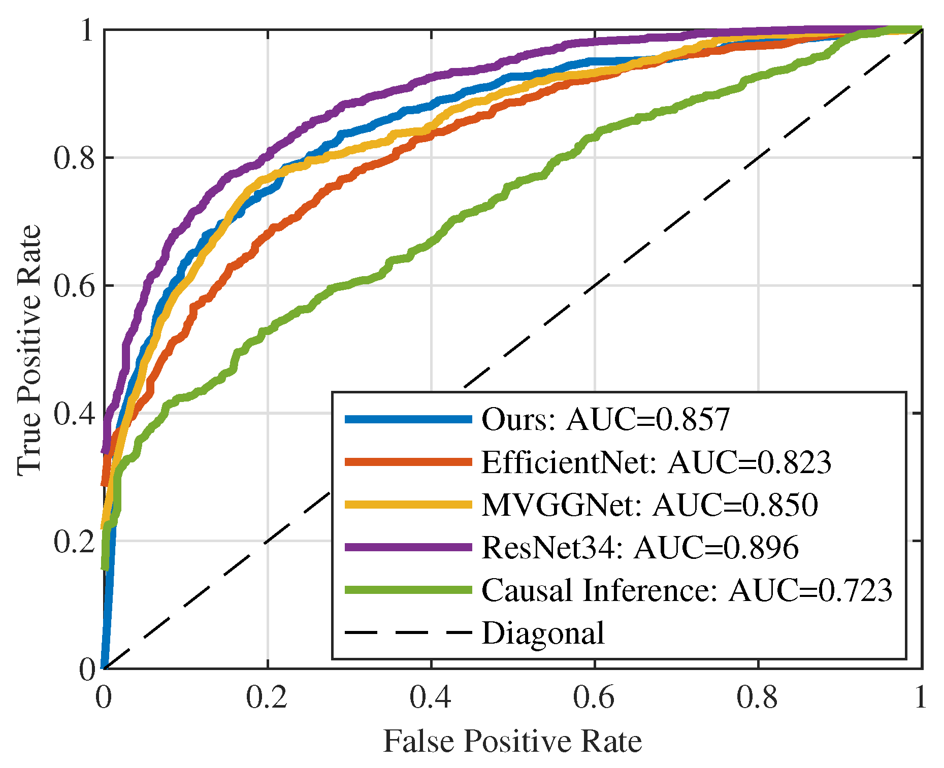 Remotesensing 18 00003 g015 Remotesensing 18 00003 g015
