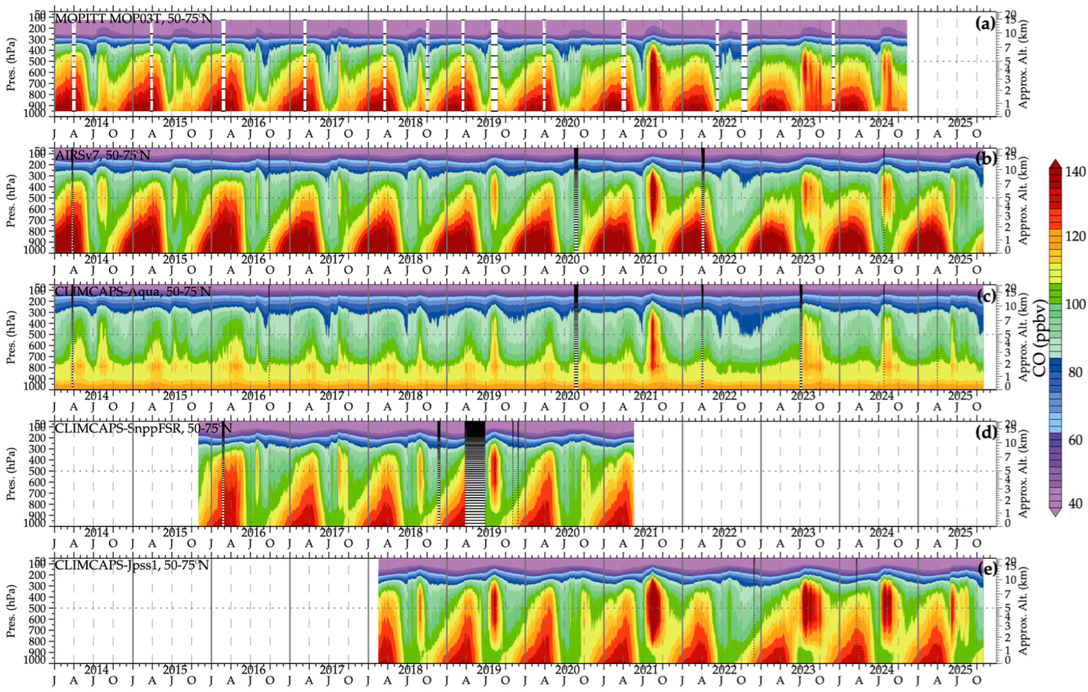 Remotesensing 18 00005 g003