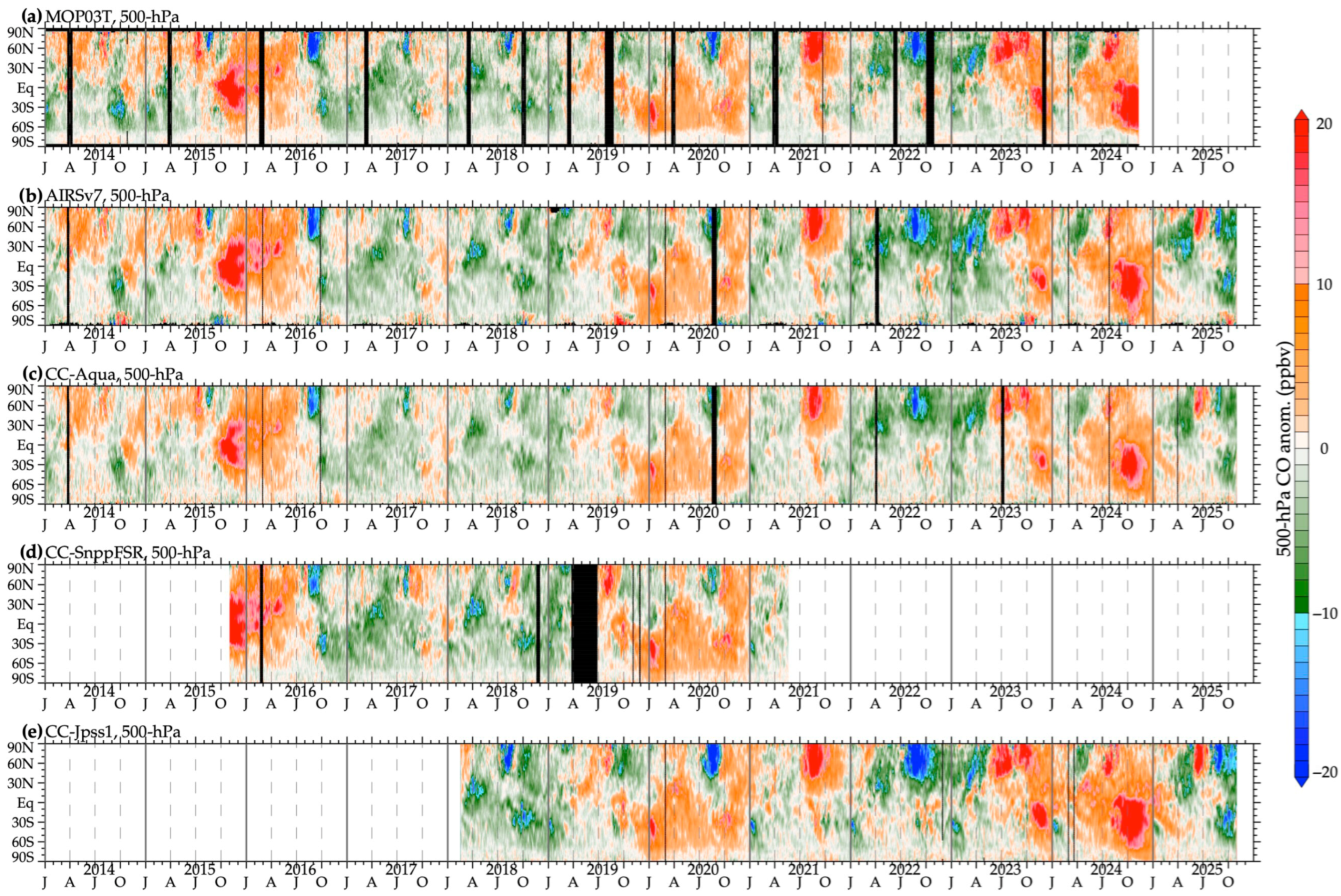 Remotesensing 18 00005 g005