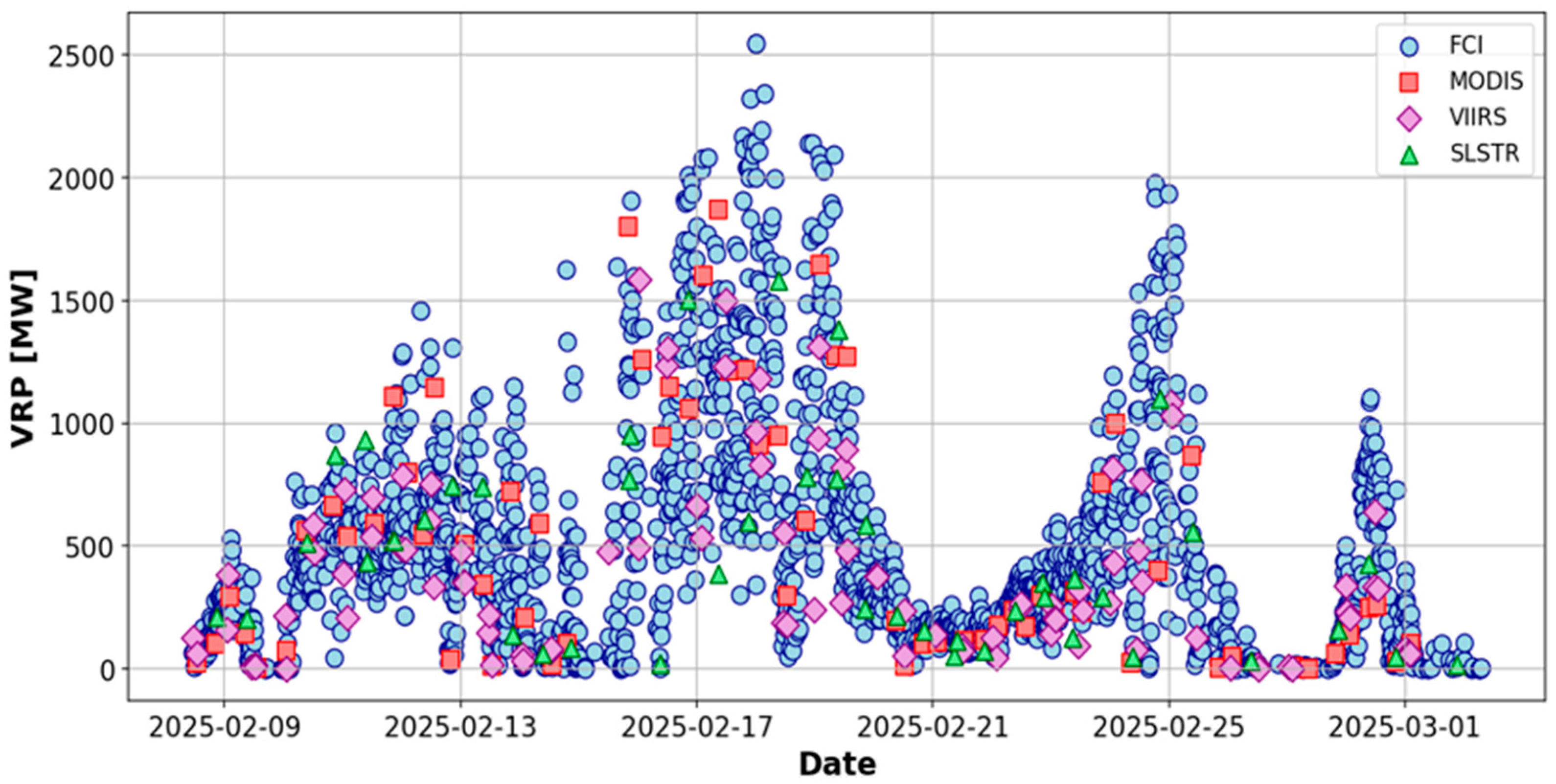Remotesensing 18 00006 g003