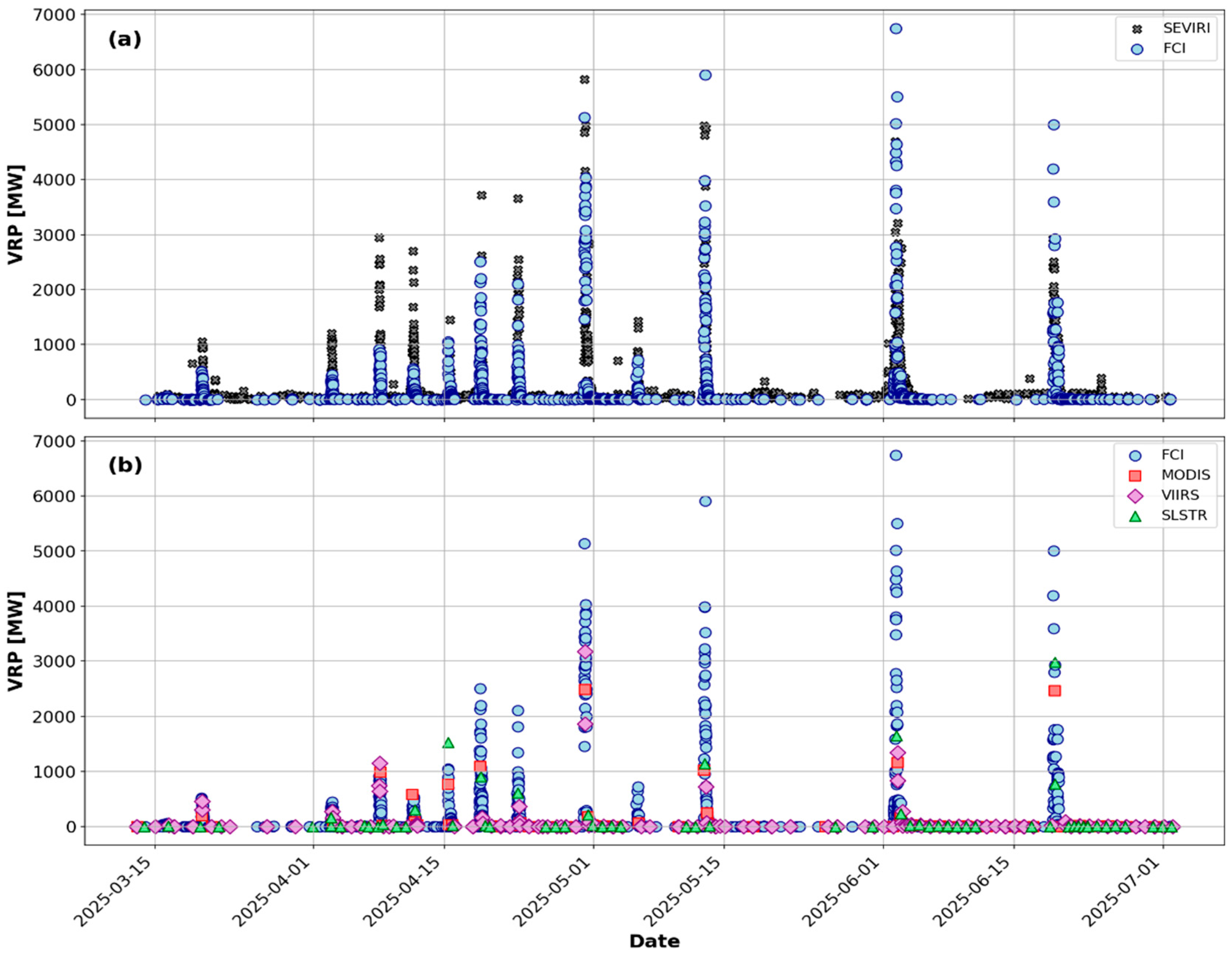 Remotesensing 18 00006 g005