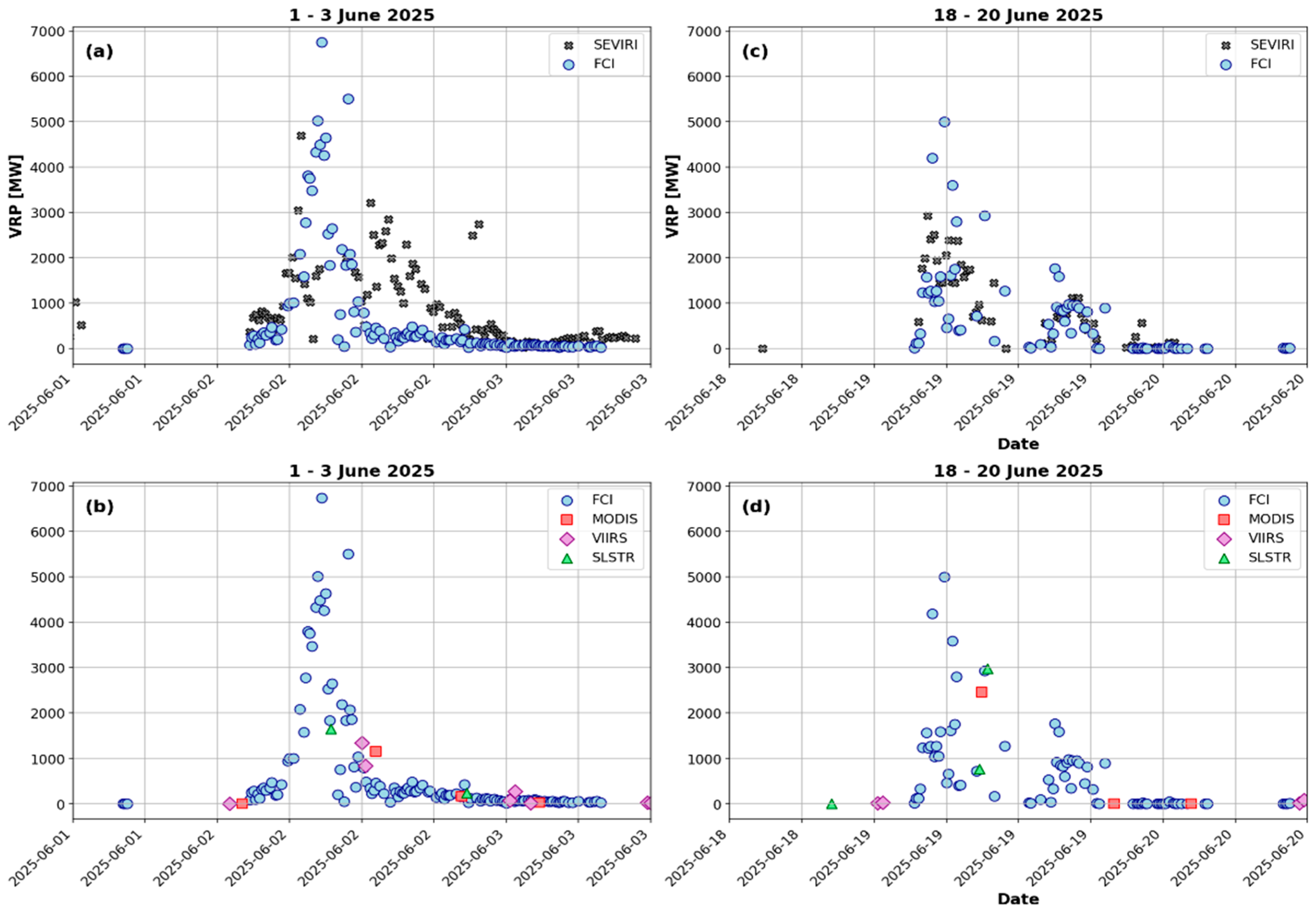 Remotesensing 18 00006 g006