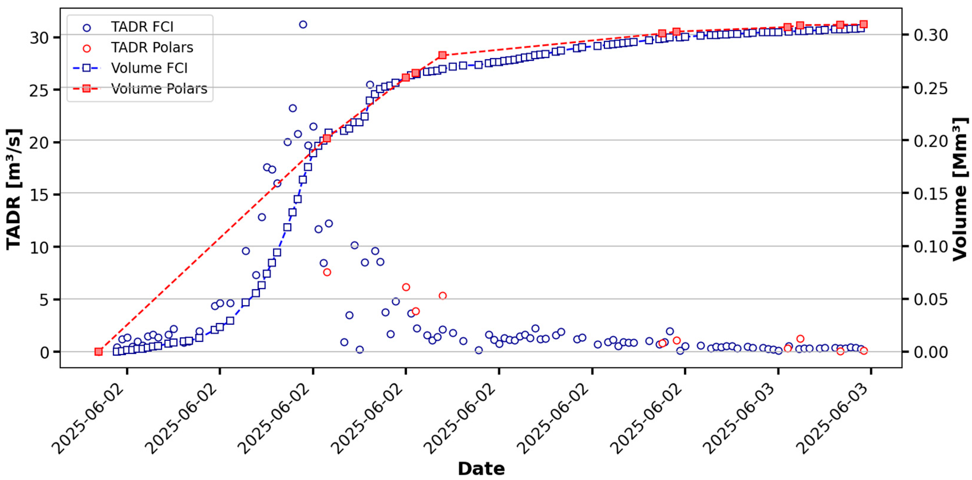 Remotesensing 18 00006 g007