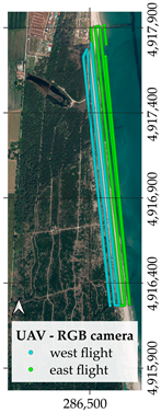 Remotesensing 18 00007 i001 Remotesensing 18 00007 i001