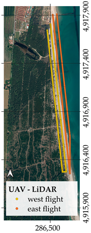 Remotesensing 18 00007 i002 Remotesensing 18 00007 i002