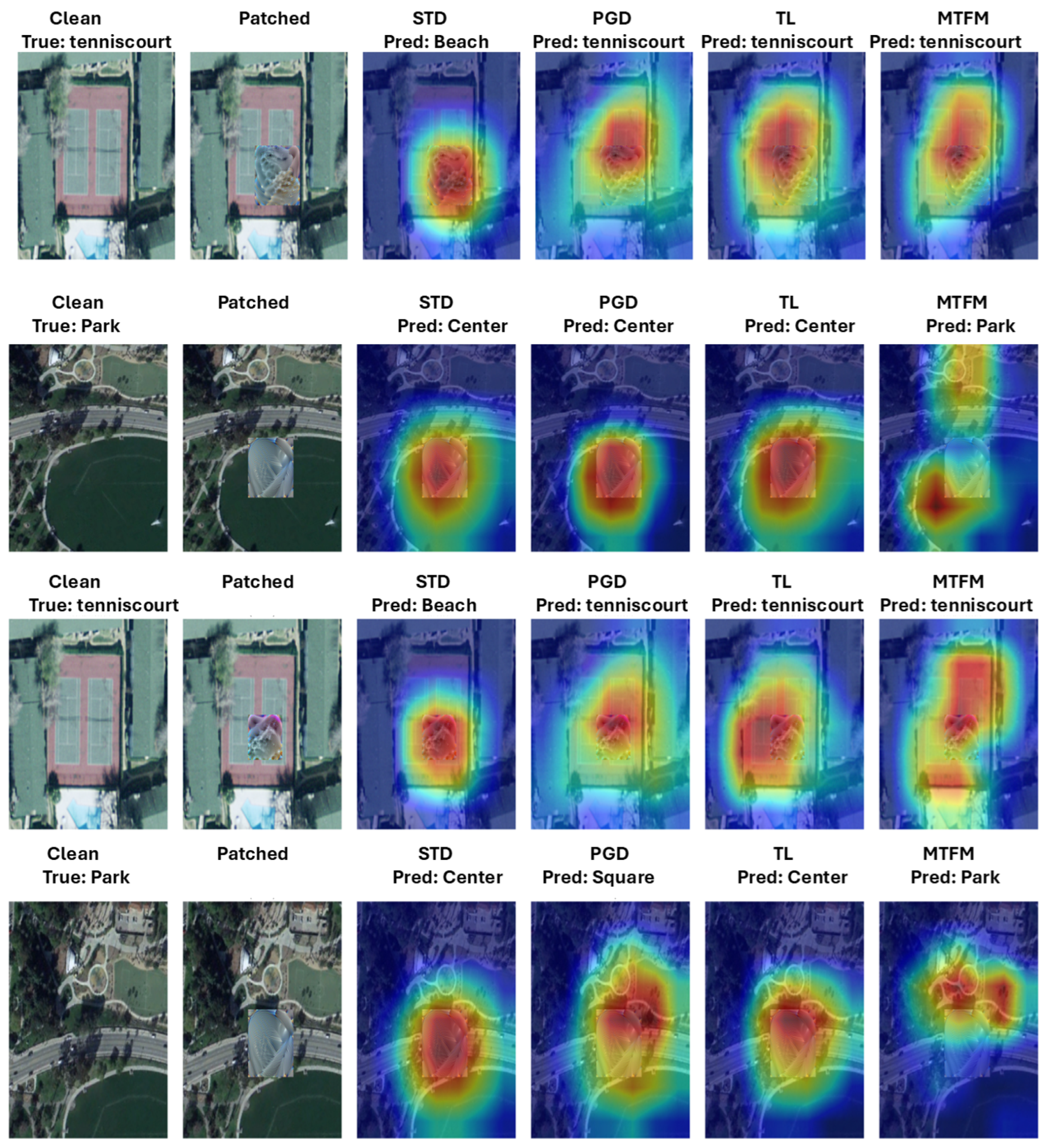 Remotesensing 18 00008 g005 Remotesensing 18 00008 g005